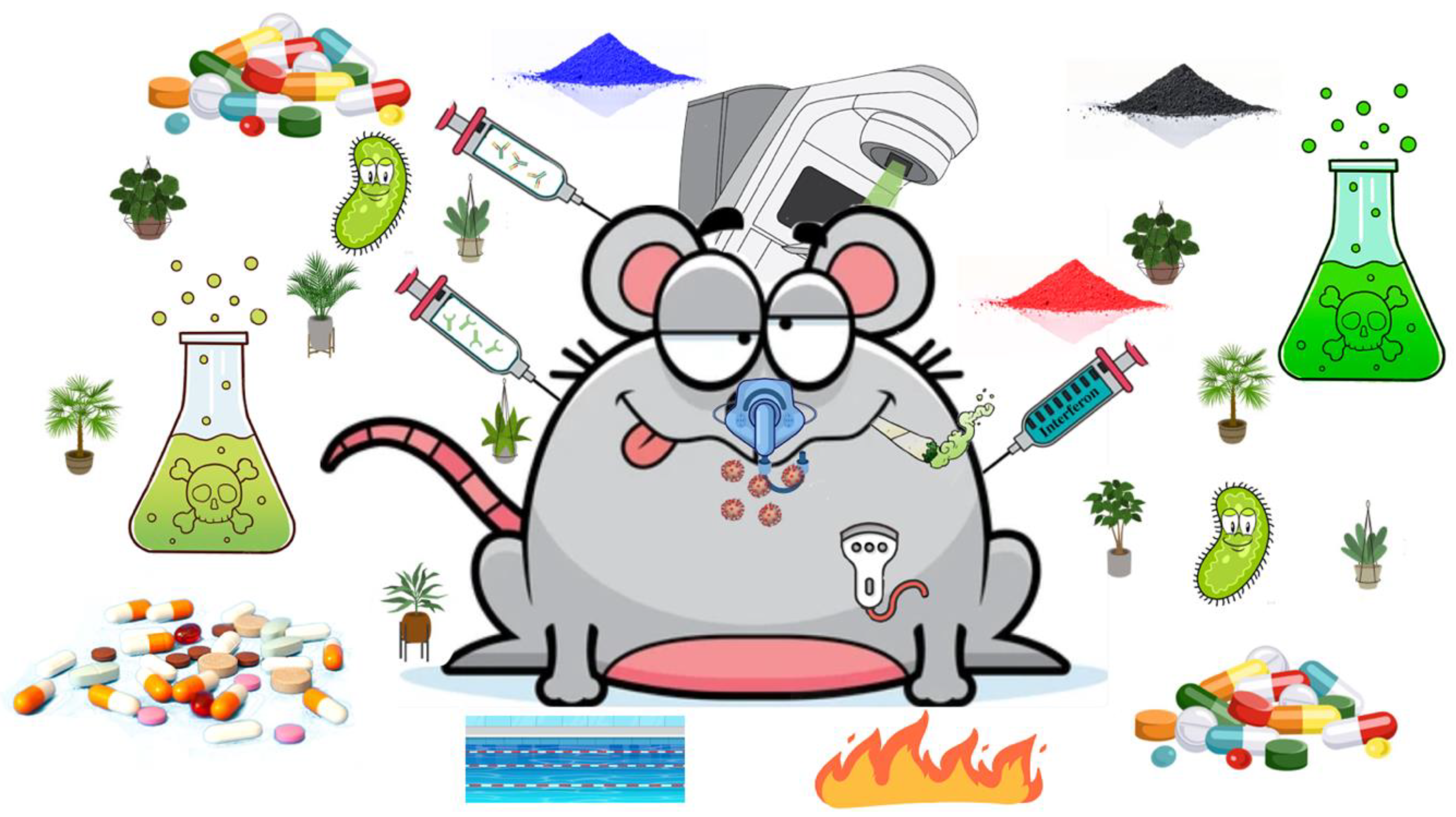 Preprints 140368 g007