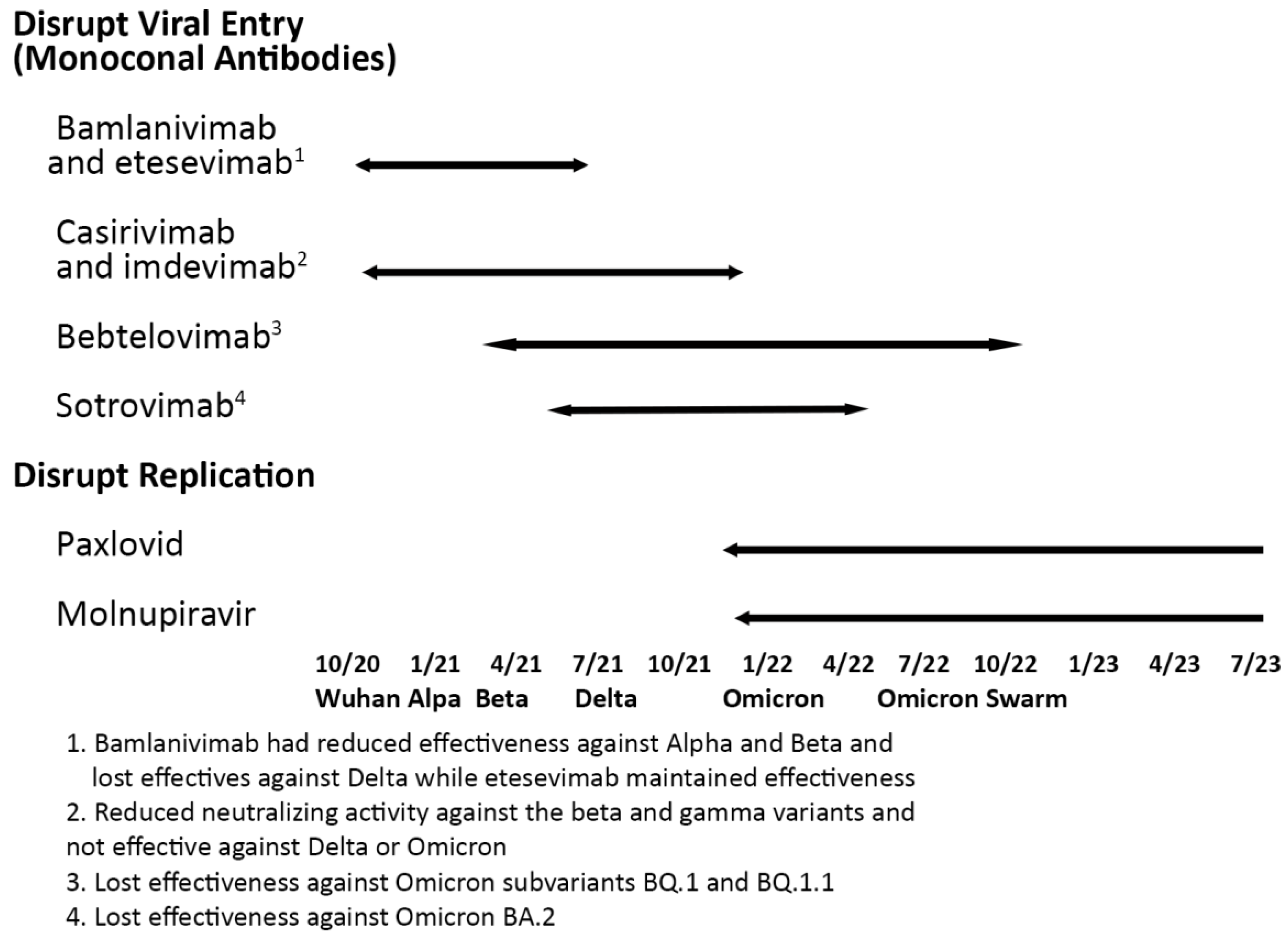 Preprints 140368 g014