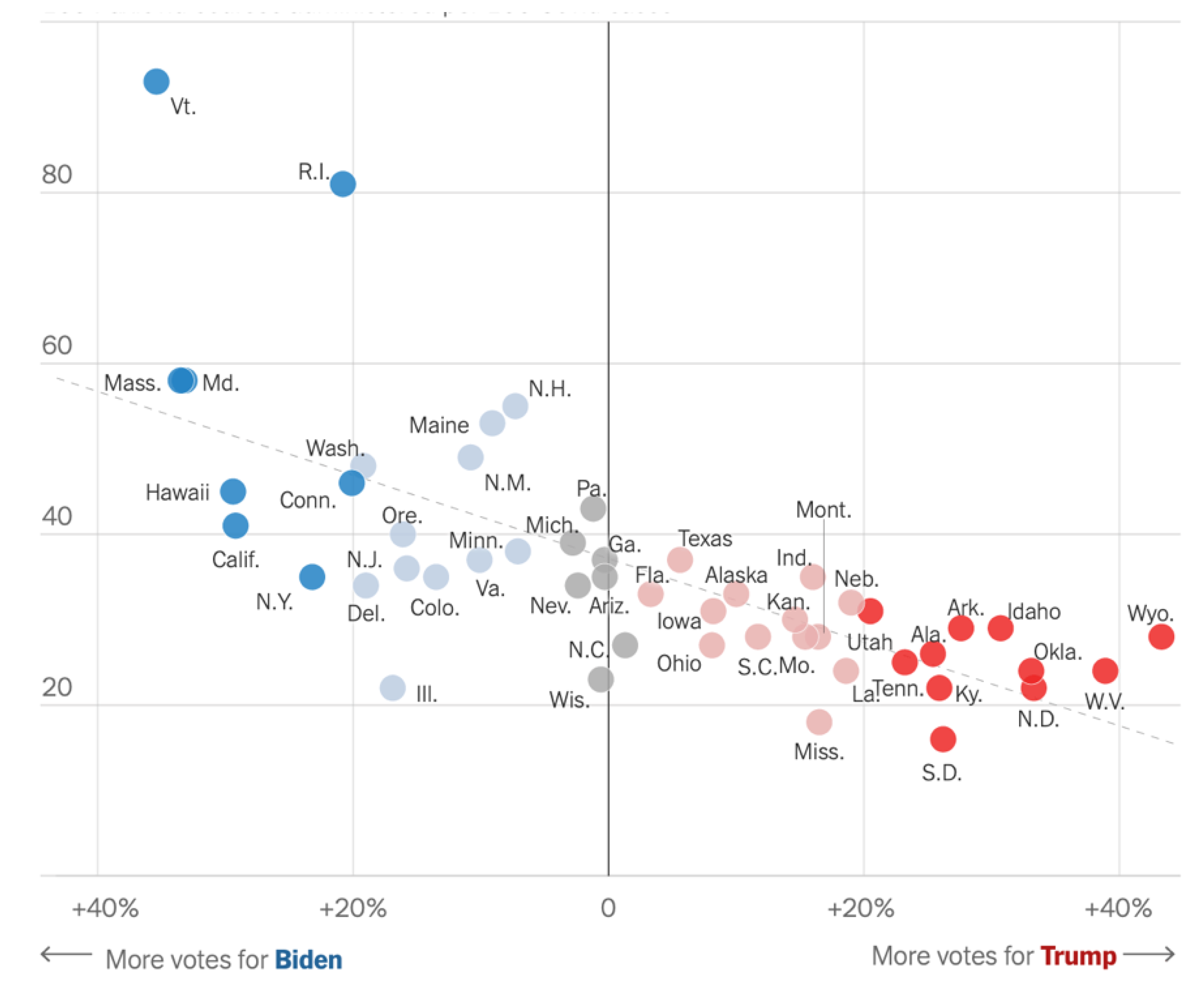 Preprints 140368 g016