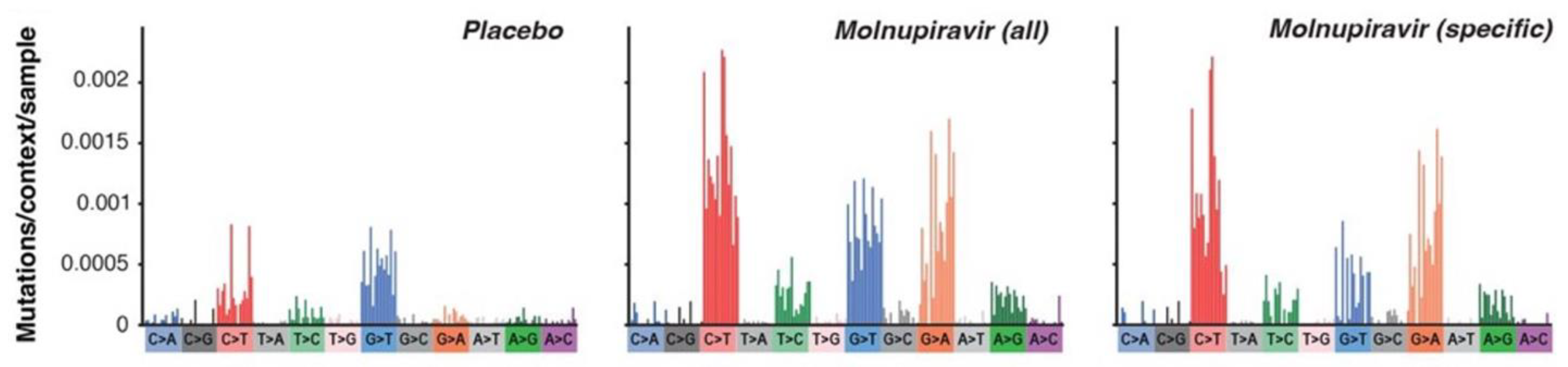 Preprints 140368 g017