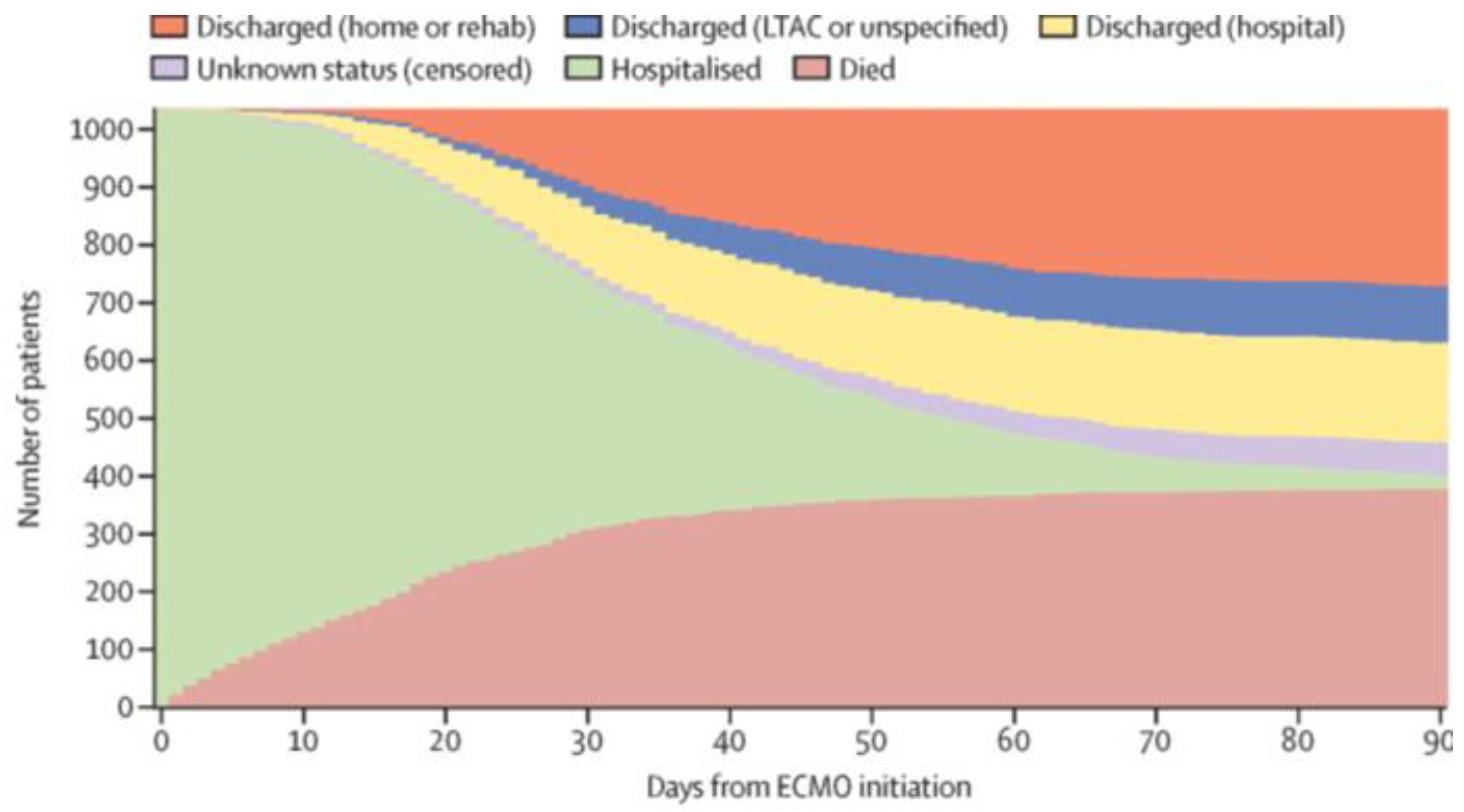 Preprints 140368 g021
