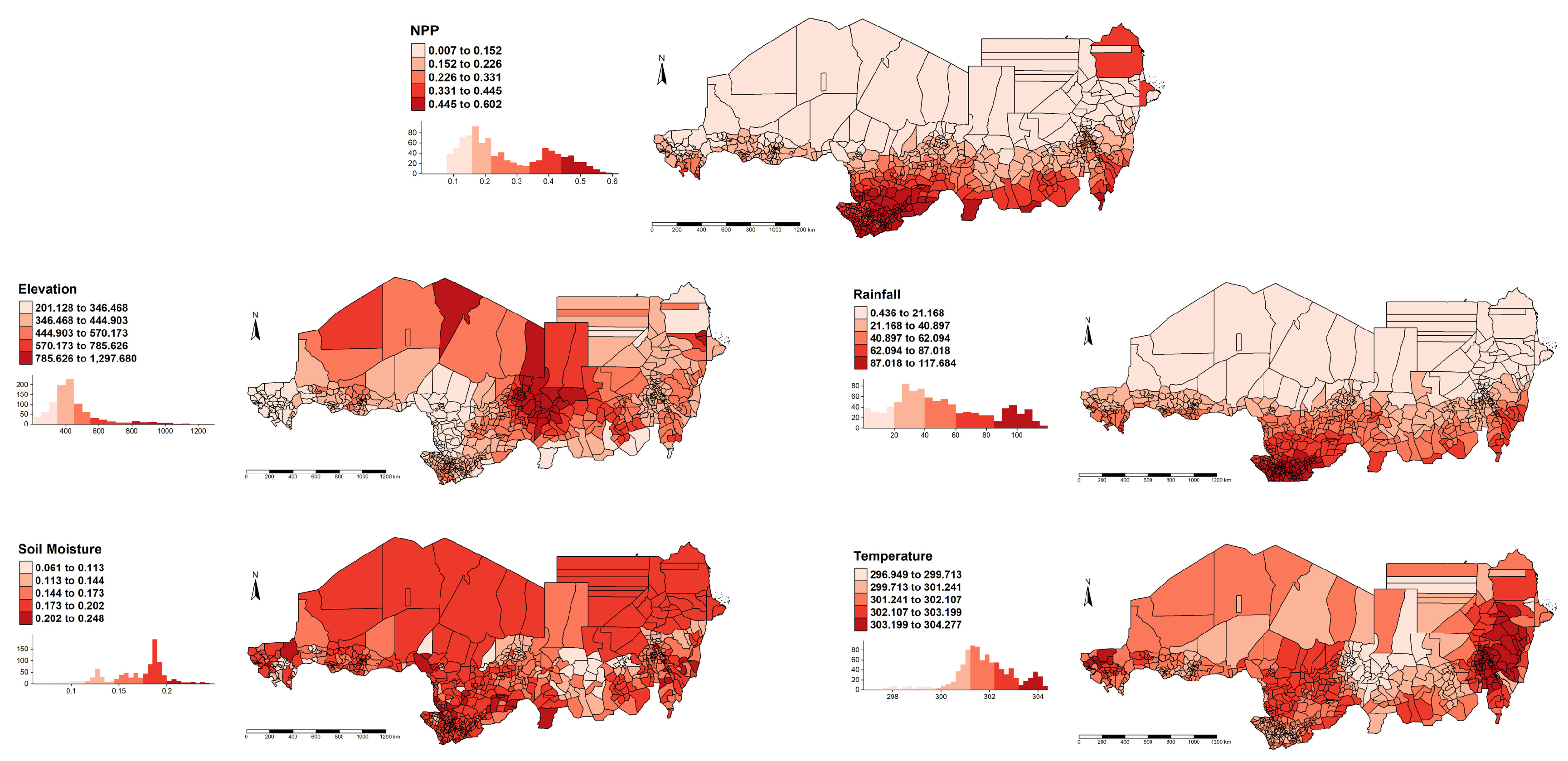 Preprints 185780 g003