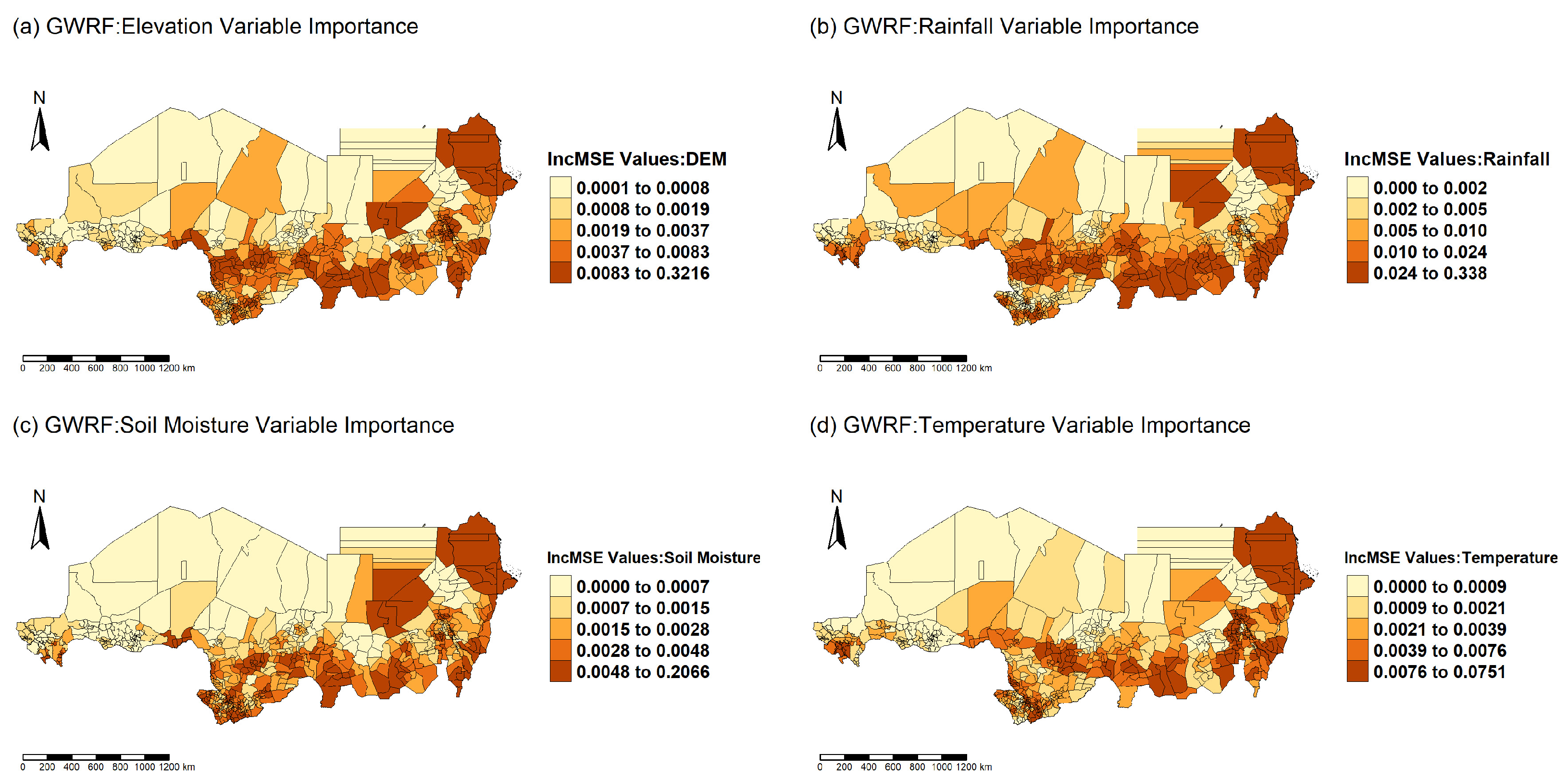 Preprints 185780 g009