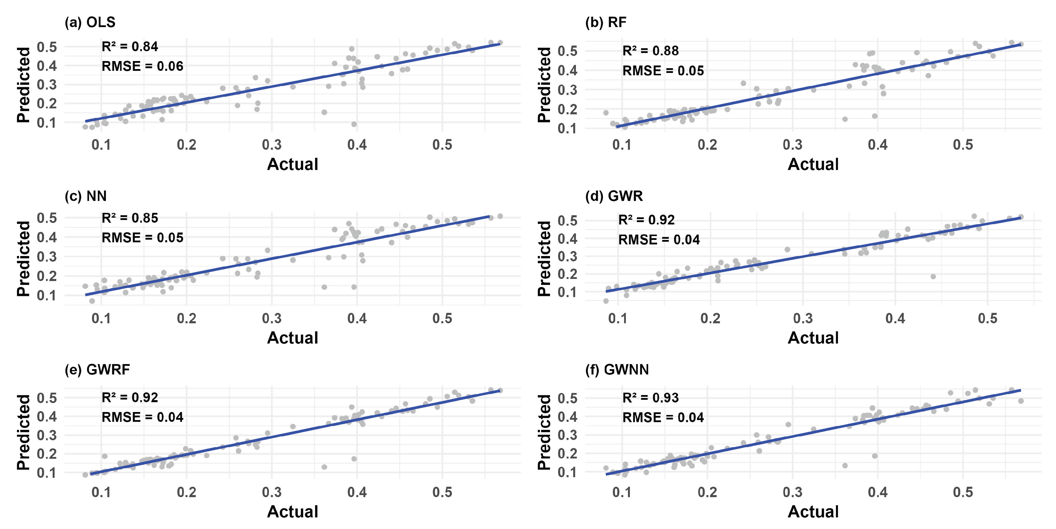 Preprints 185780 g014