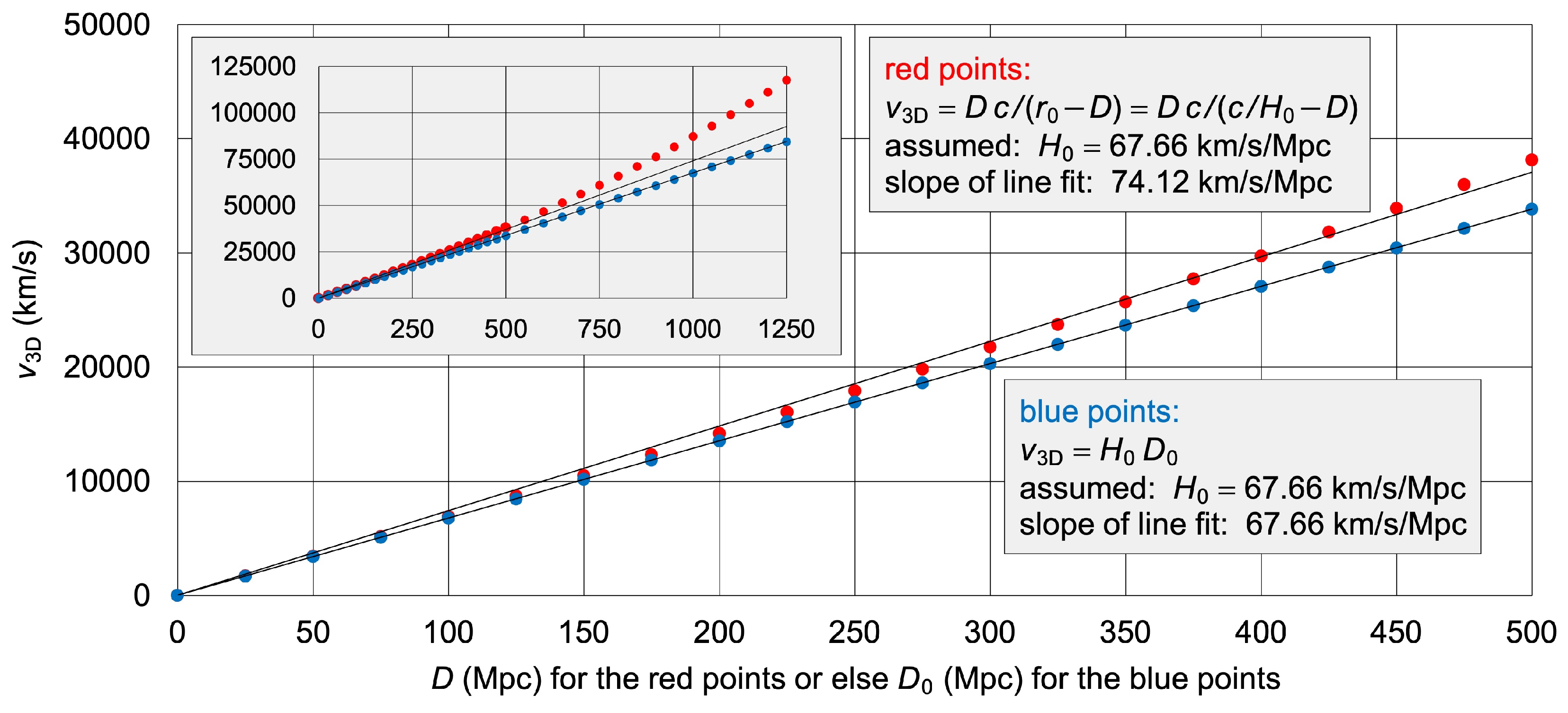 Preprints 146143 g007
