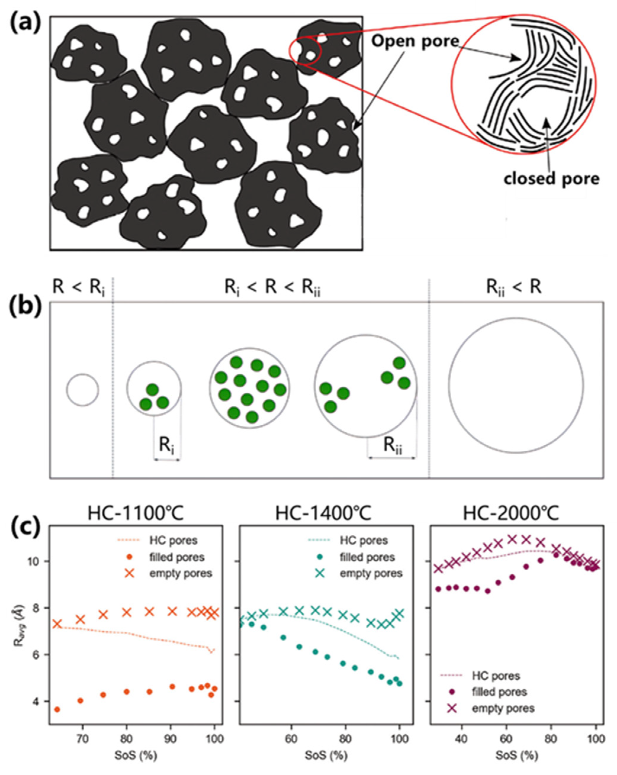 Preprints 155825 g006