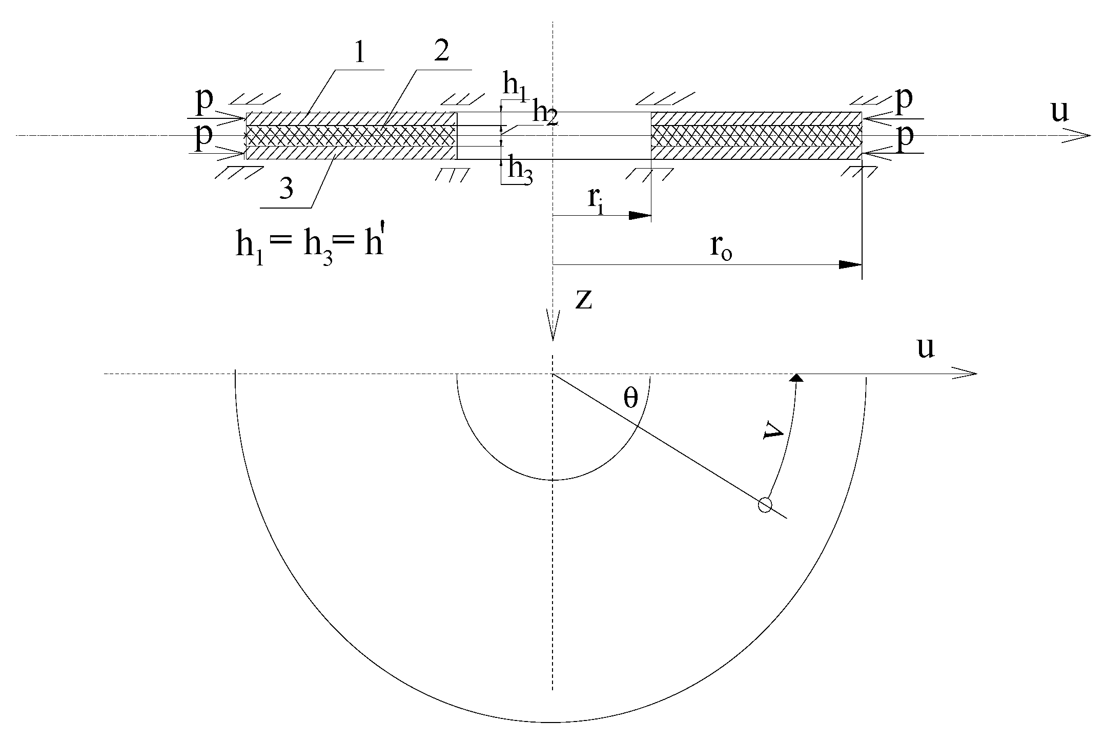 Preprints 185975 g002