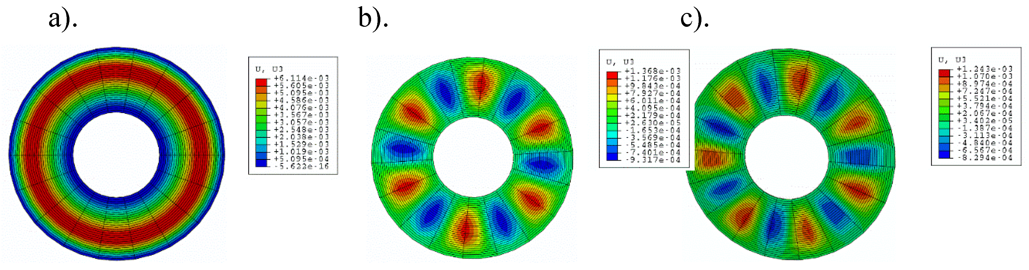 Preprints 185975 g014