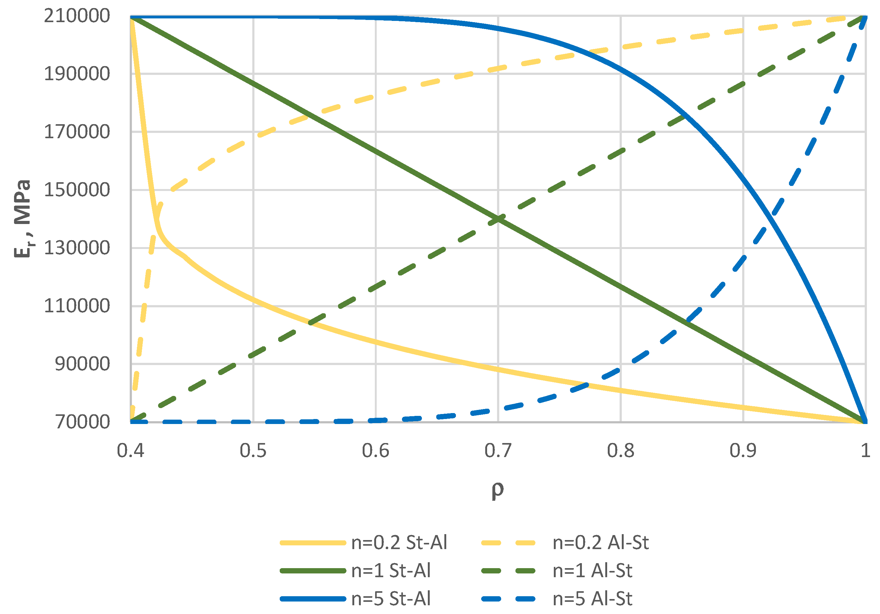 Preprints 185975 g016