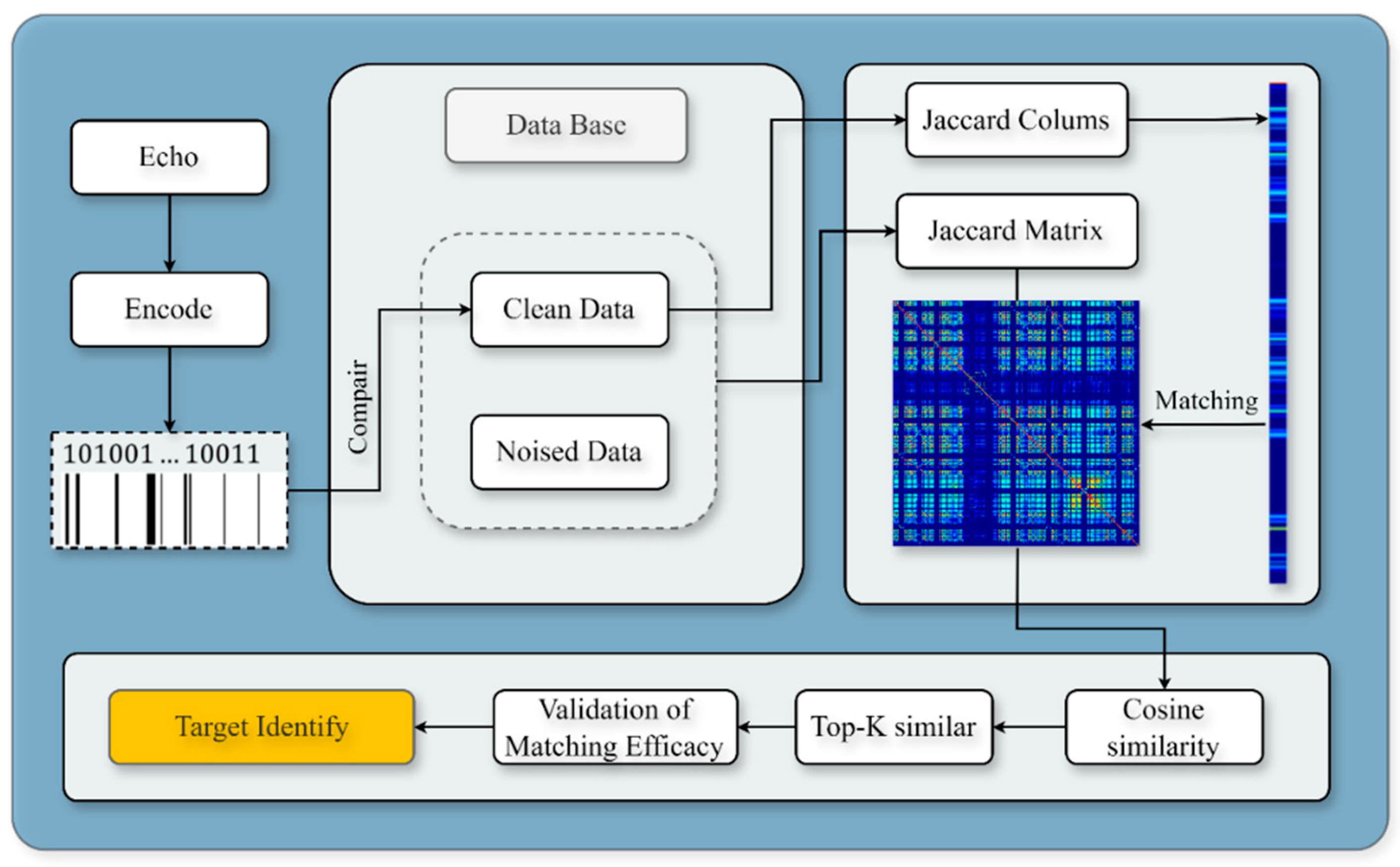 Preprints 150871 g009