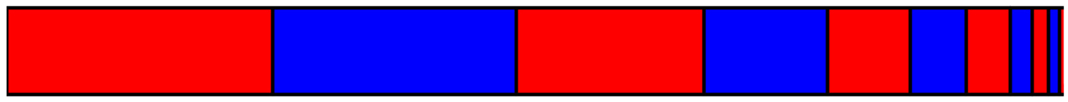 Preprints 149144 g001