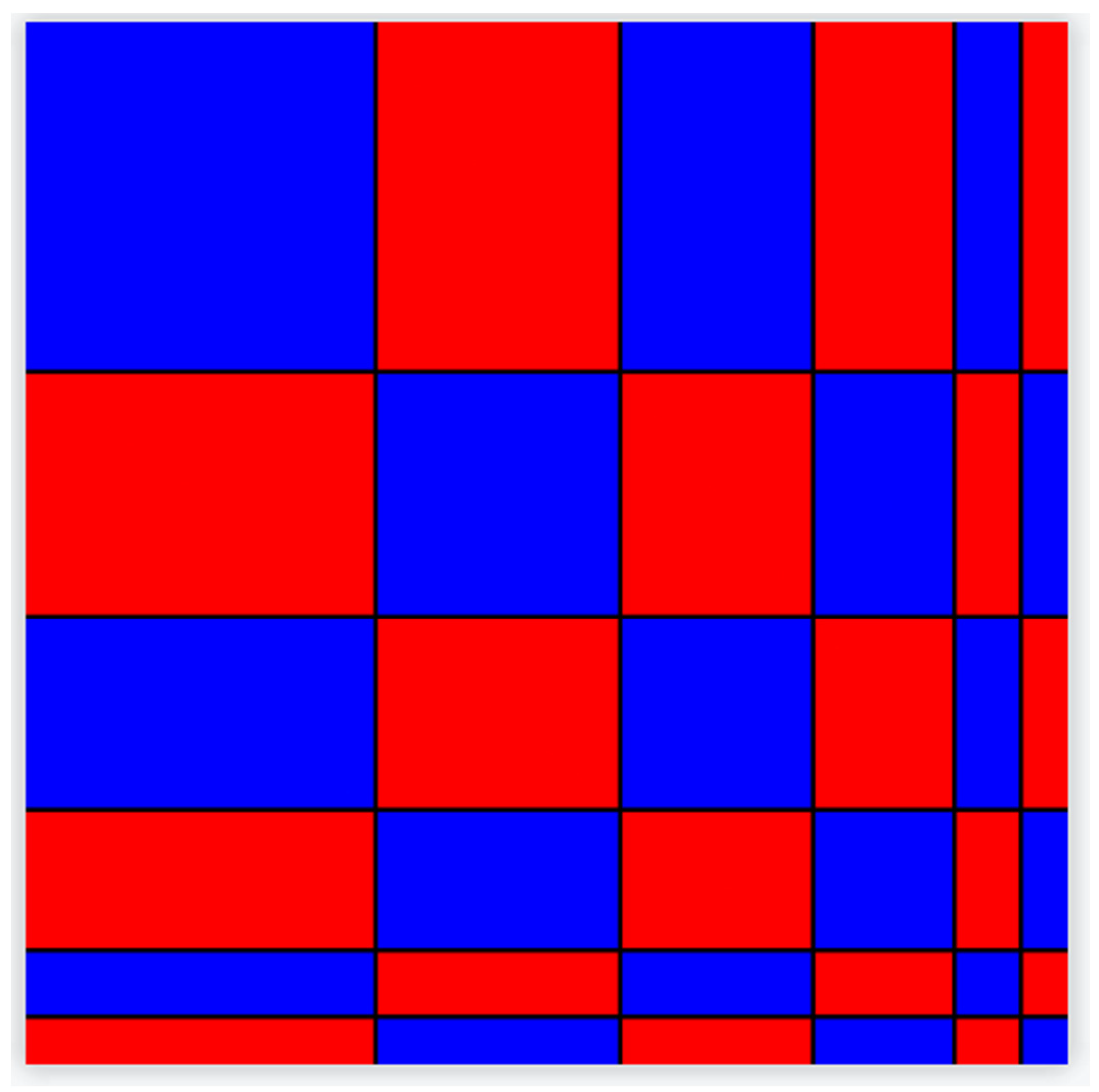 Preprints 149144 g006