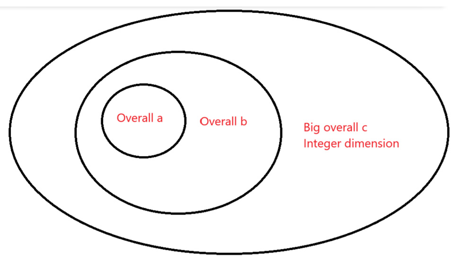 Preprints 149144 g018