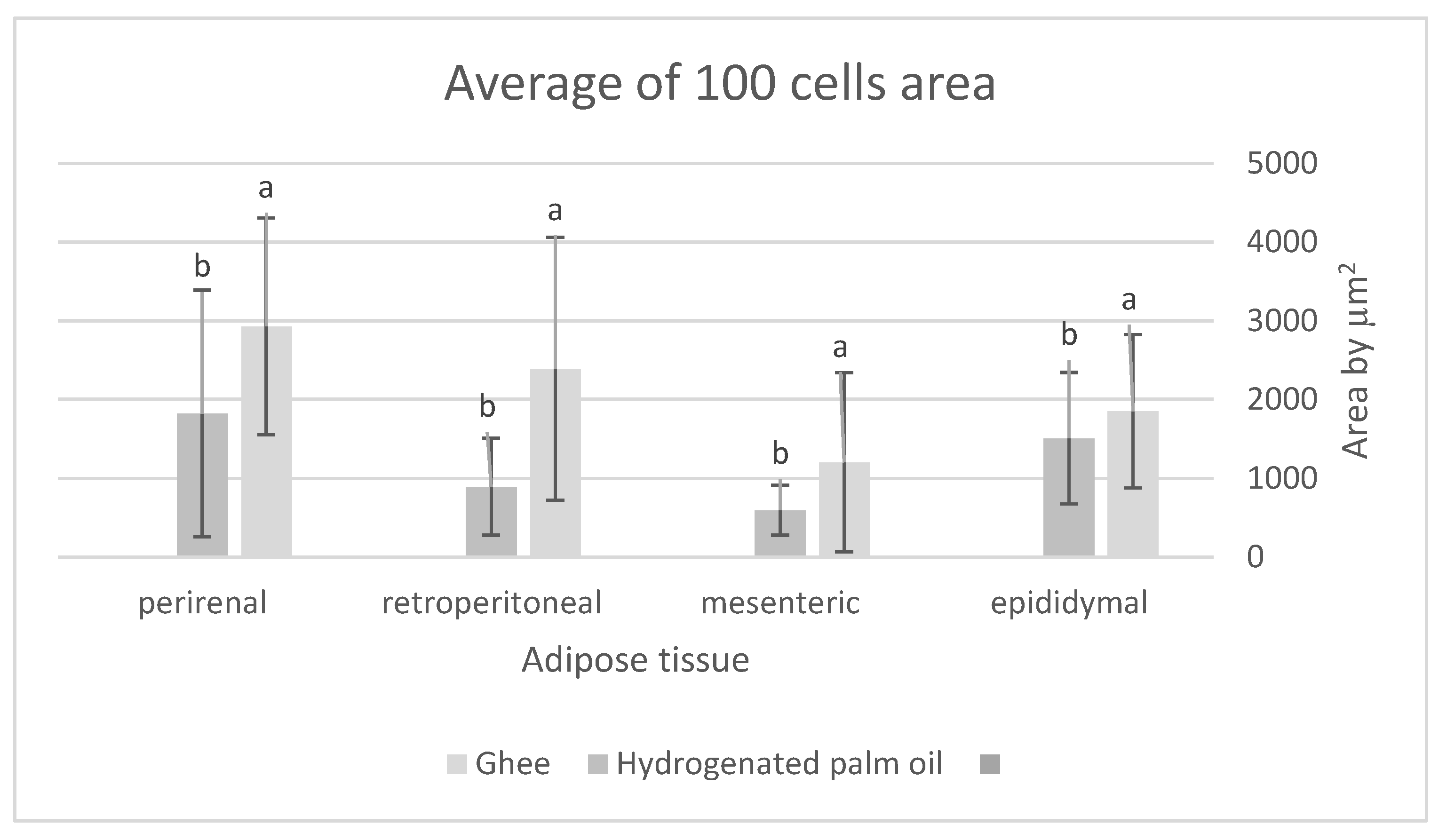 Preprints 169055 g001