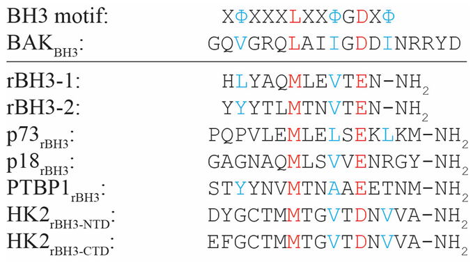 Preprints 206405 i001