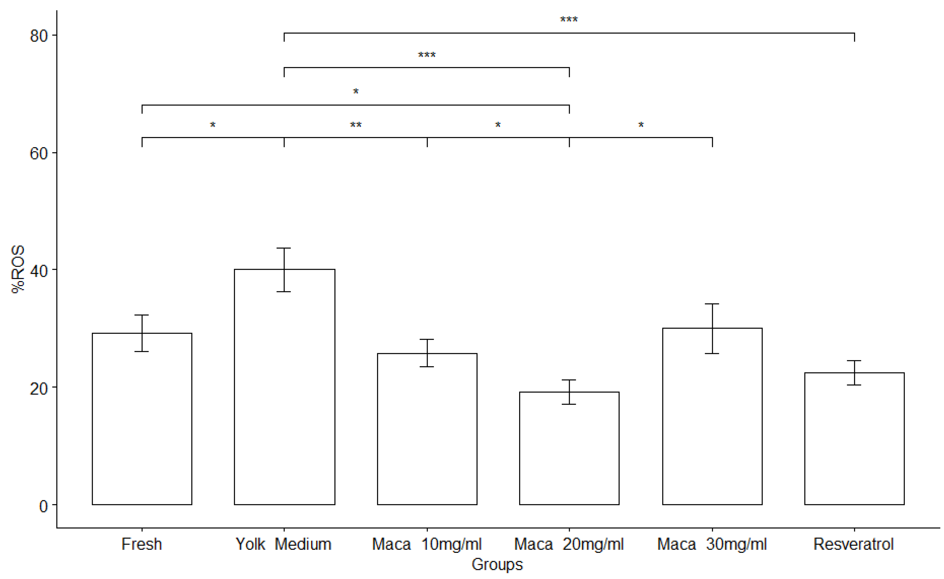 Preprints 73630 g001