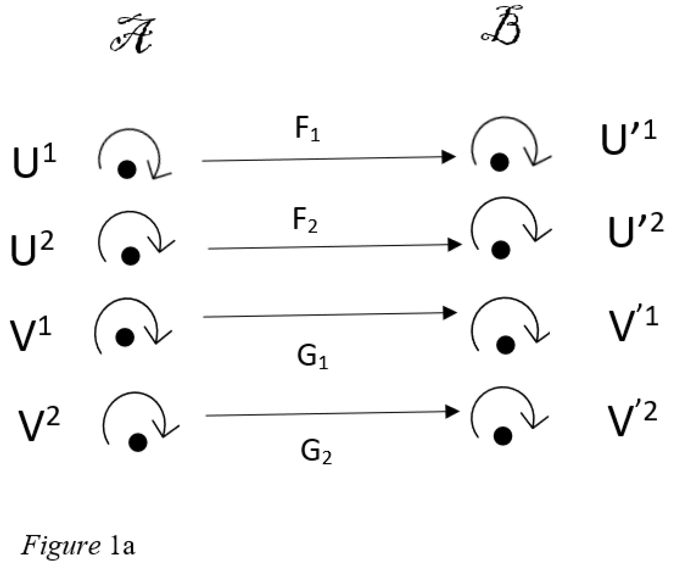Preprints 121743 g001a