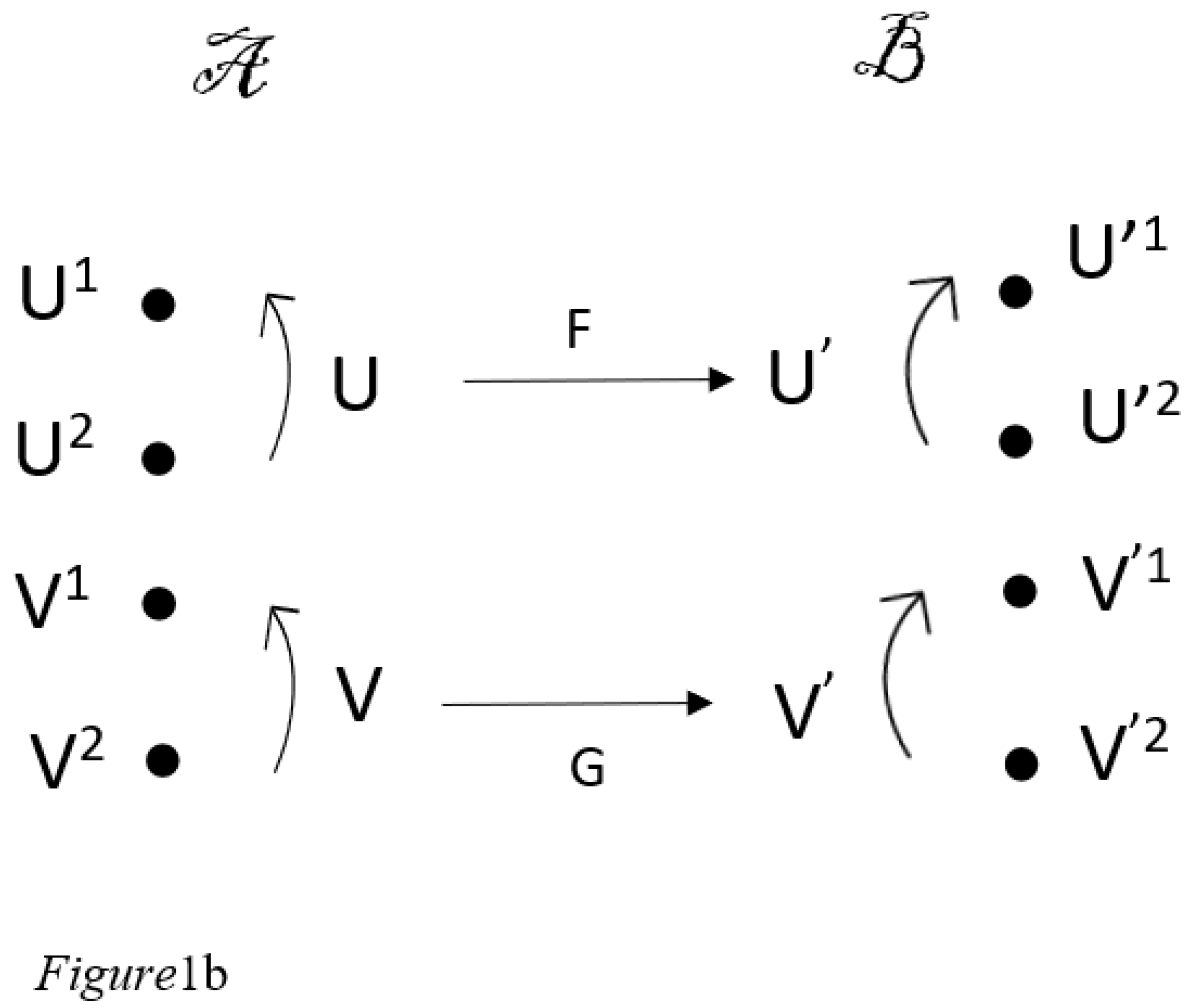 Preprints 121743 g001b