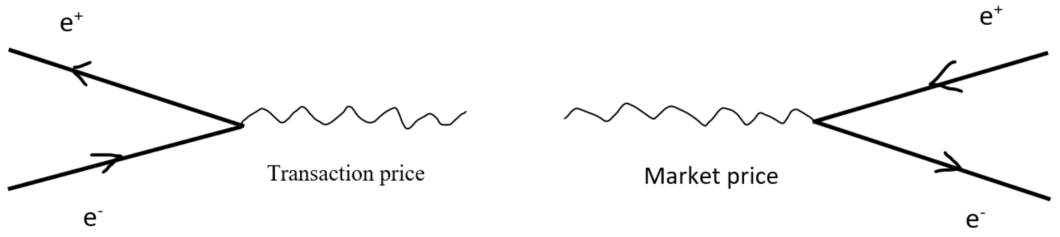 Preprints 121743 g005