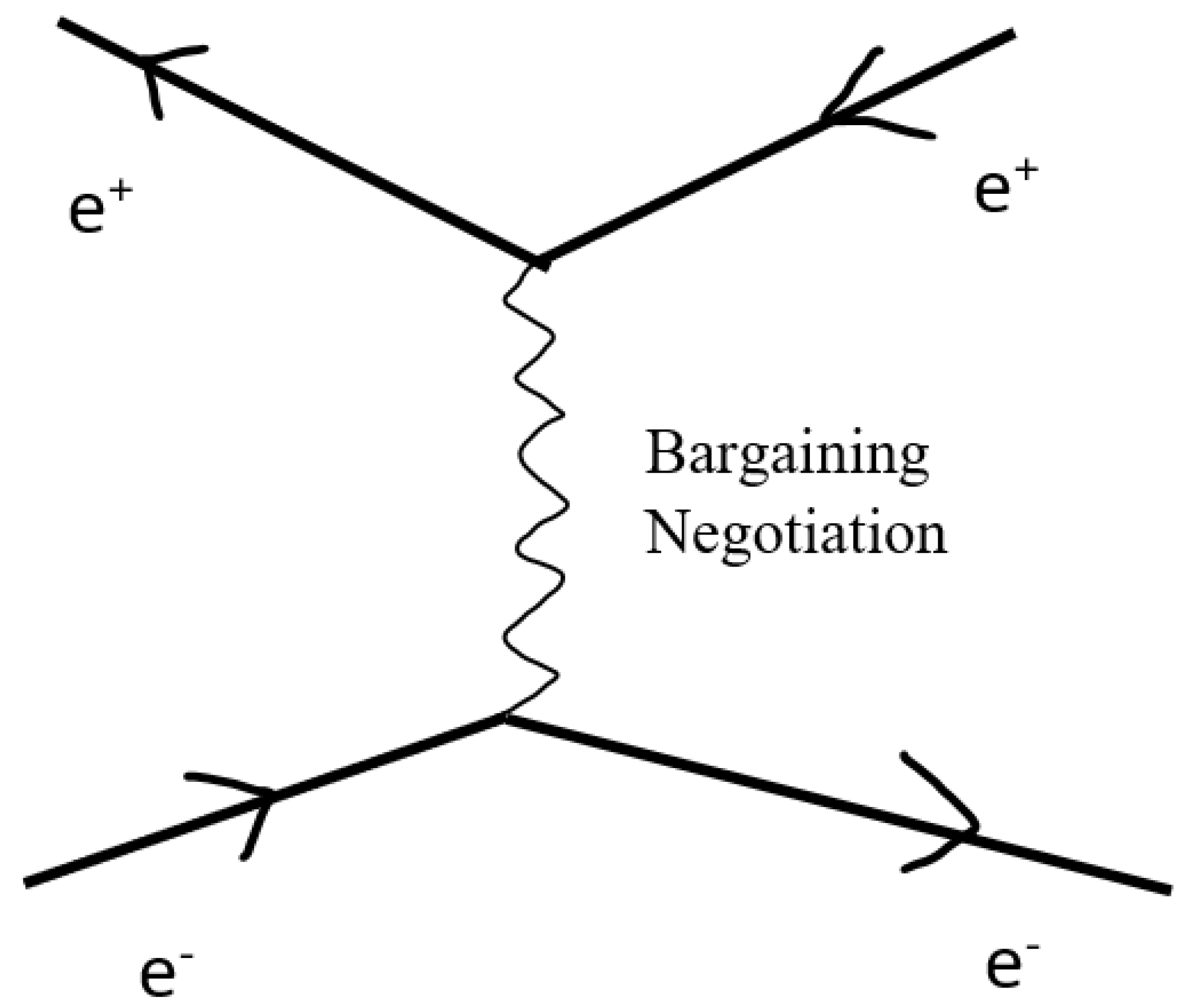 Preprints 121743 g006