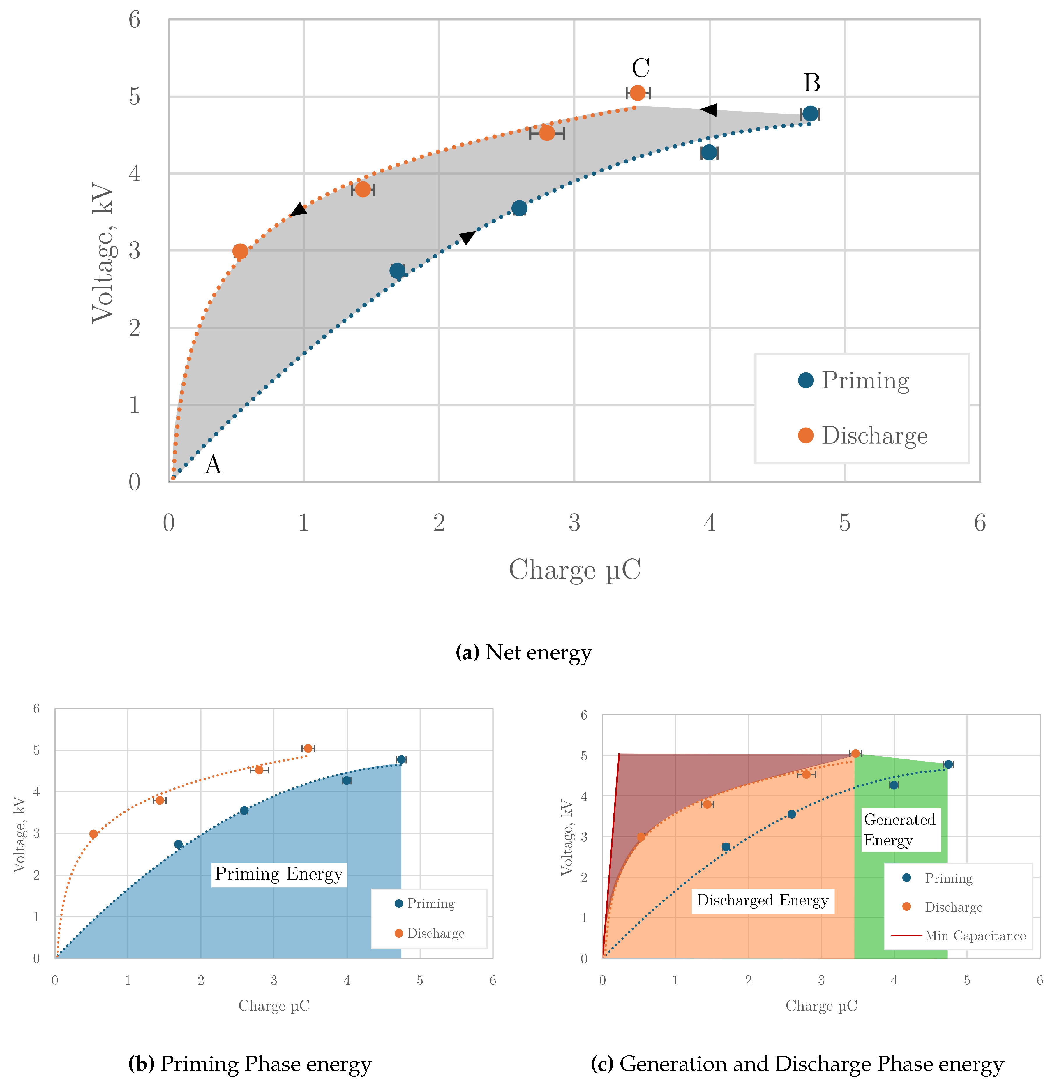 Preprints 140603 g007