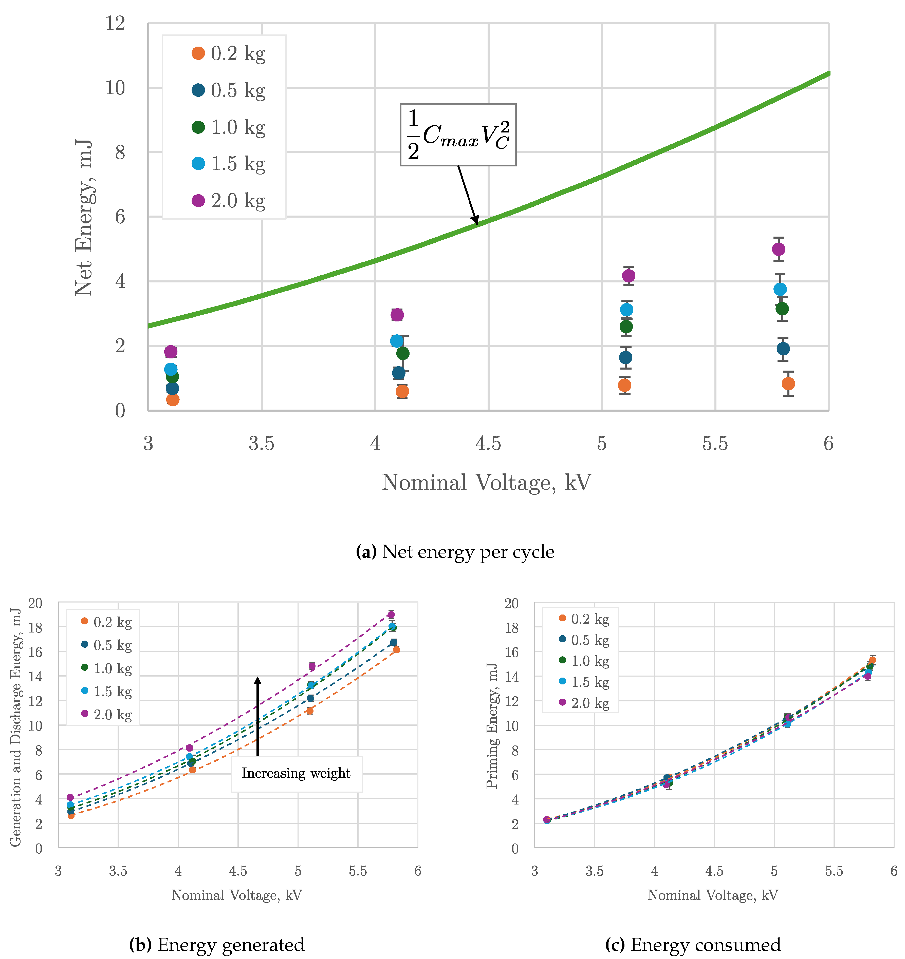 Preprints 140603 g008