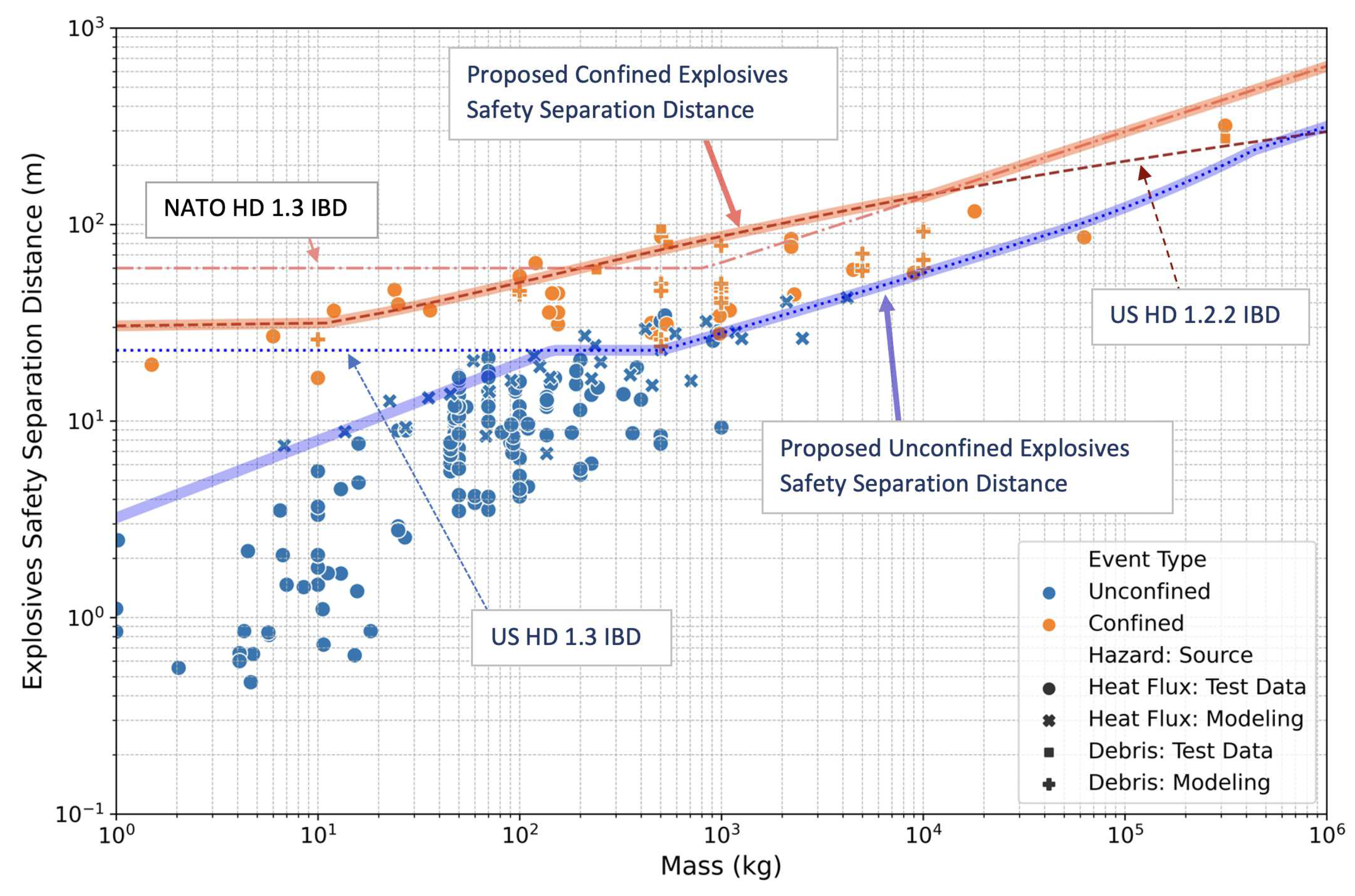 Preprints 80460 g002