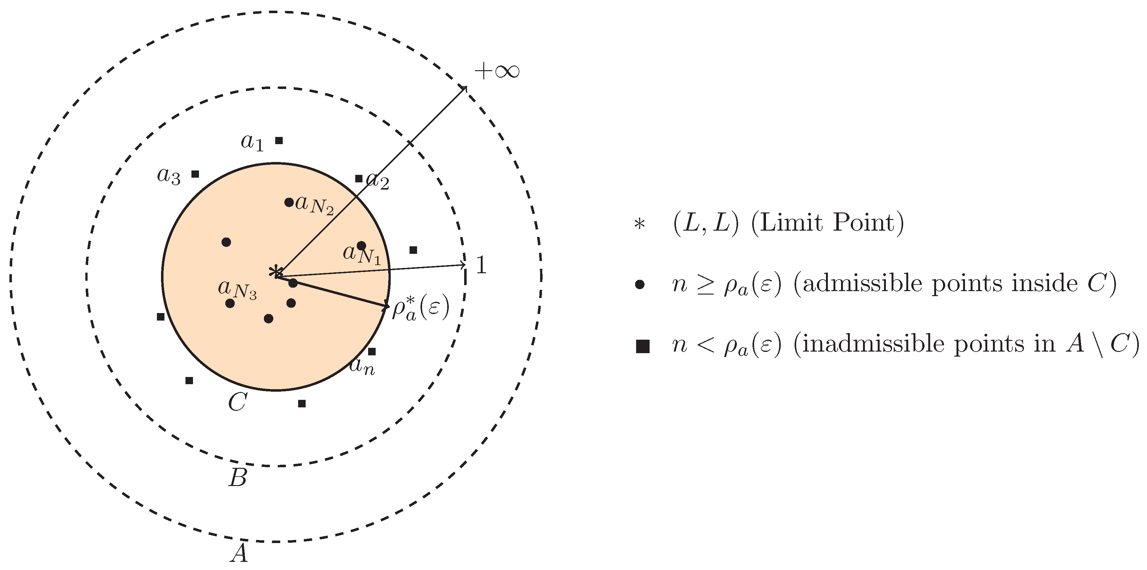 Preprints 189750 g002