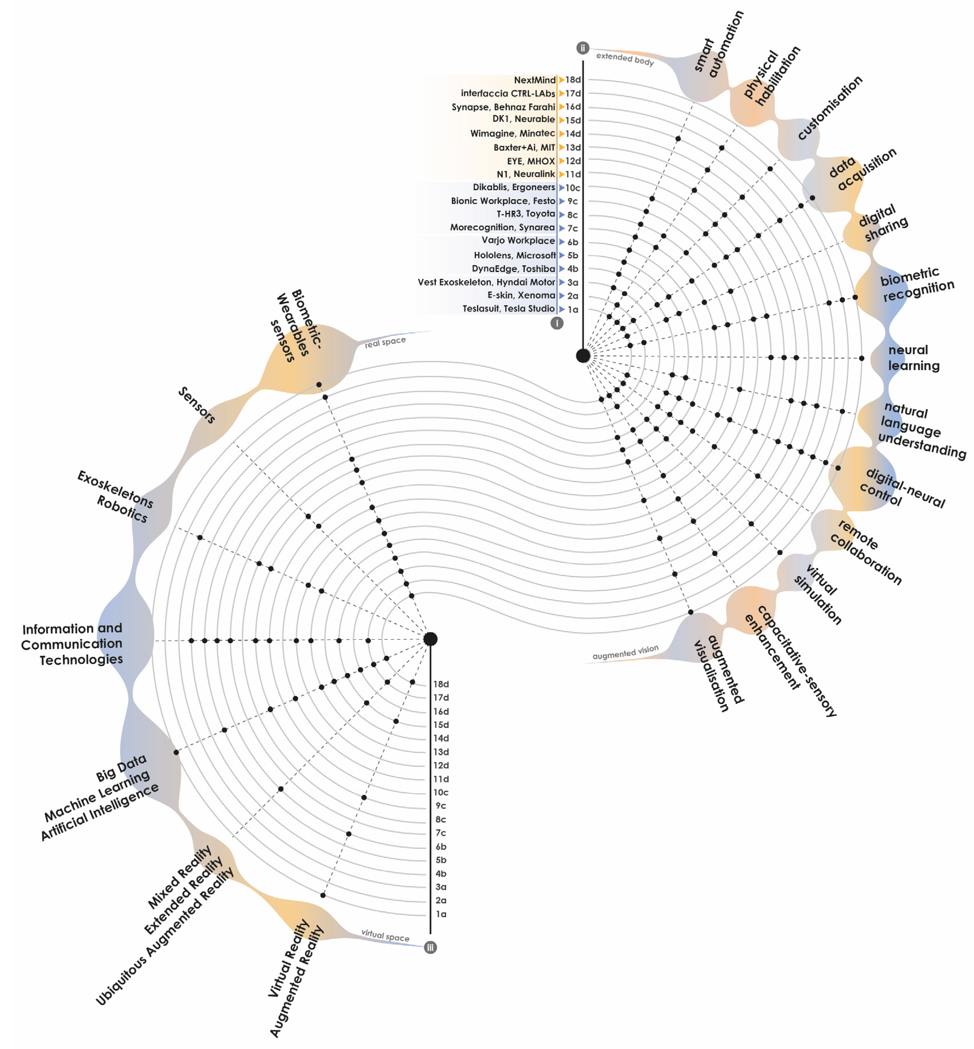 Preprints 178738 g001