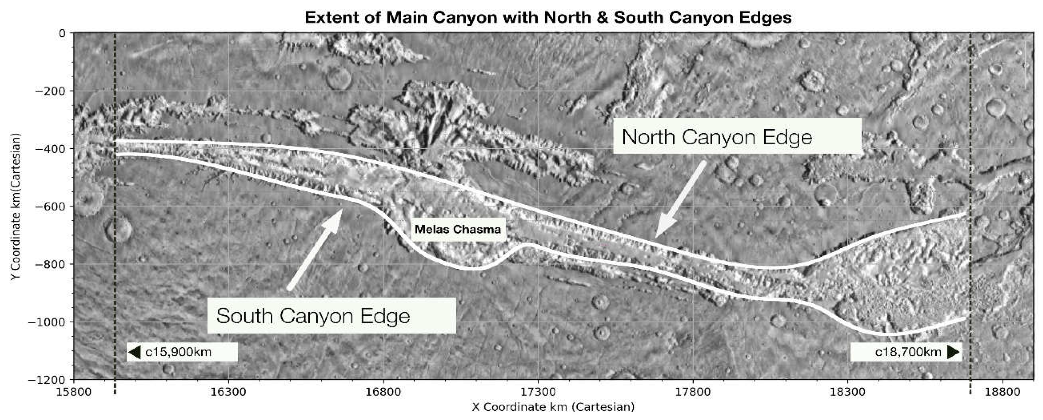 Preprints 116415 g001