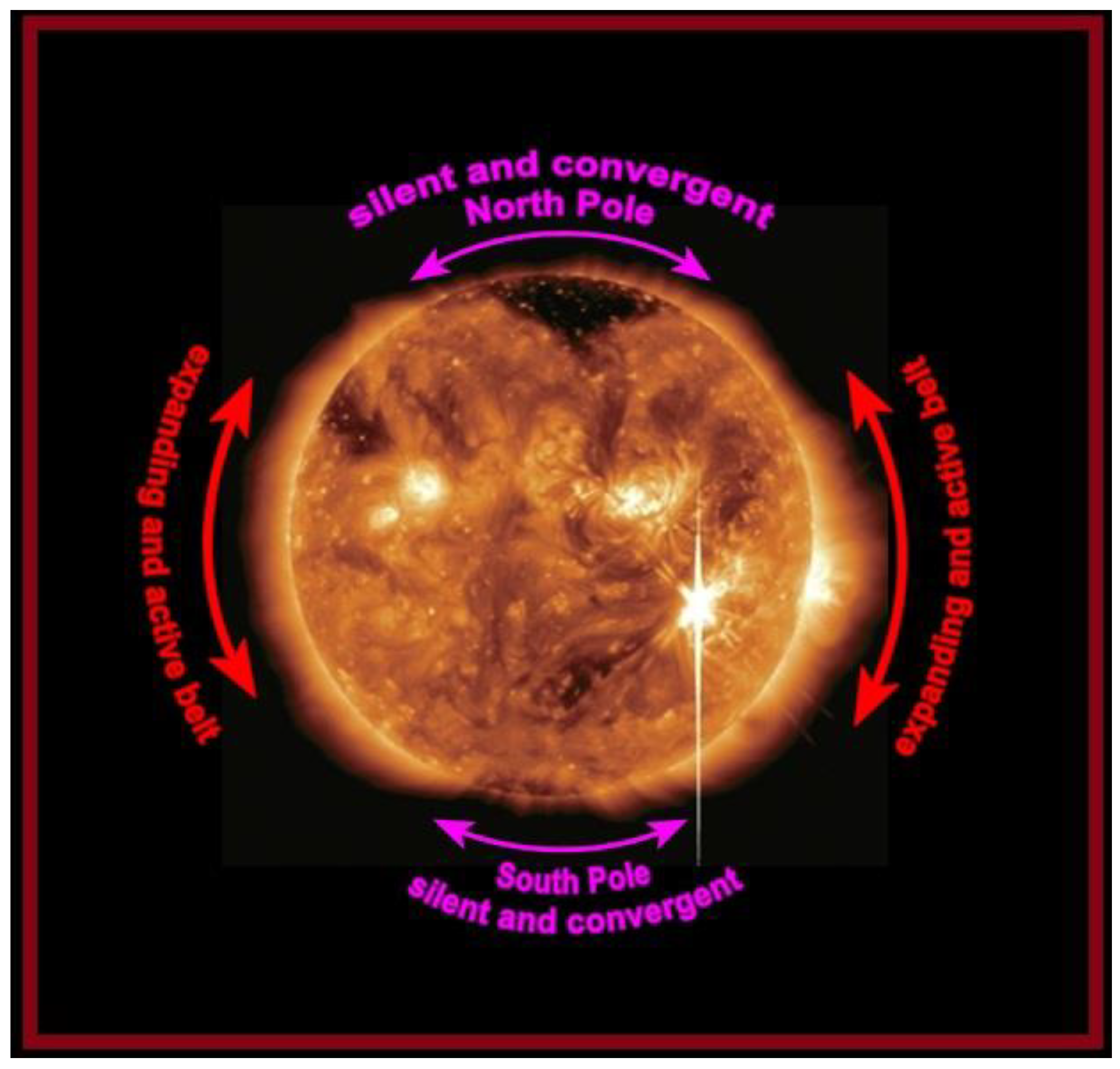 Preprints 181939 g002