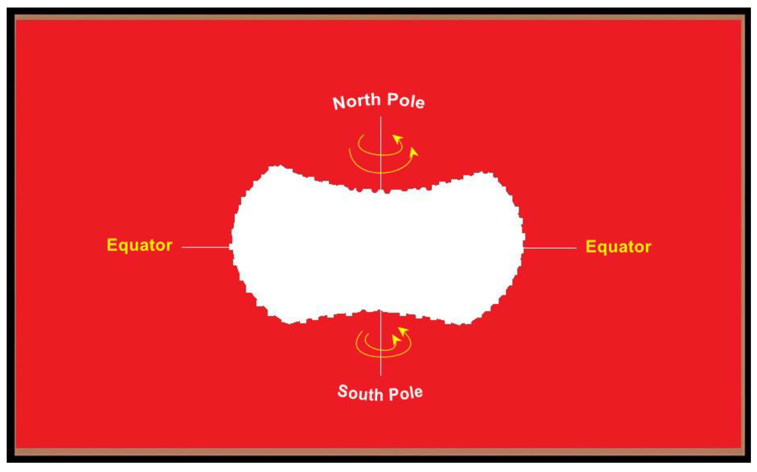 Preprints 181939 g004