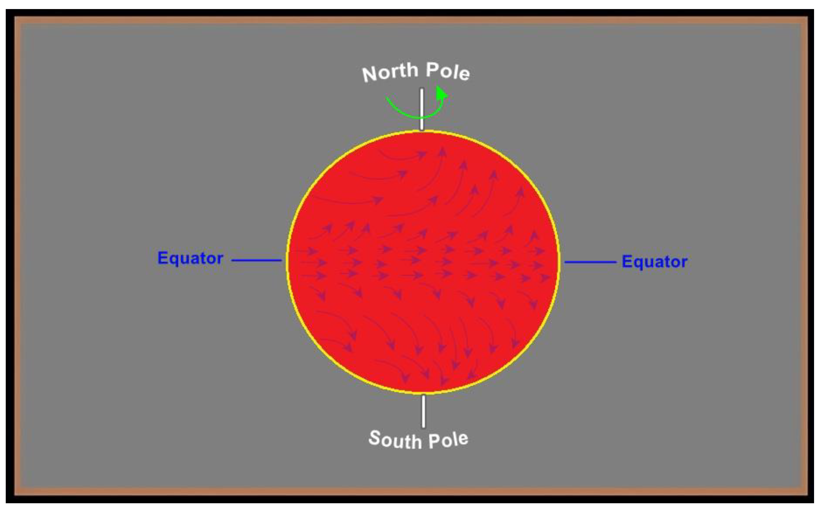 Preprints 181939 g006