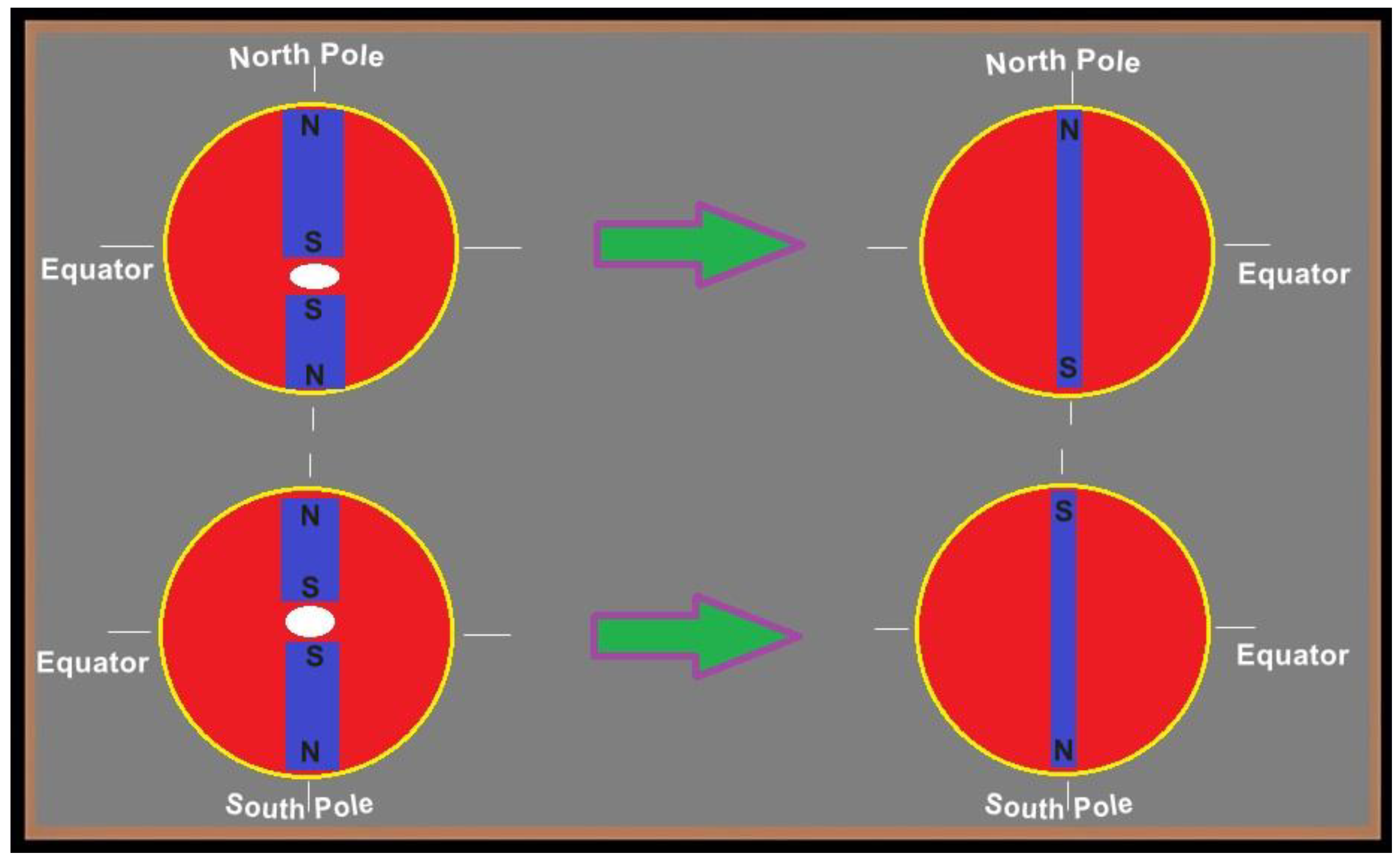 Preprints 181939 g008