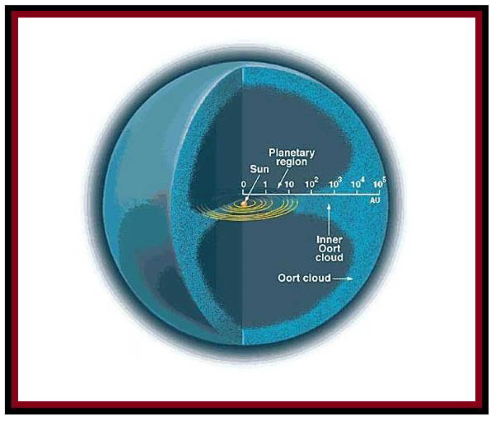 Preprints 181939 g009