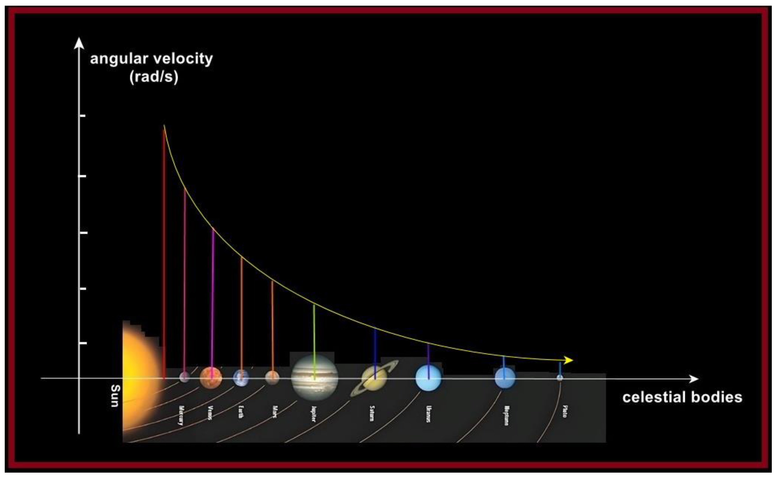 Preprints 181939 g010