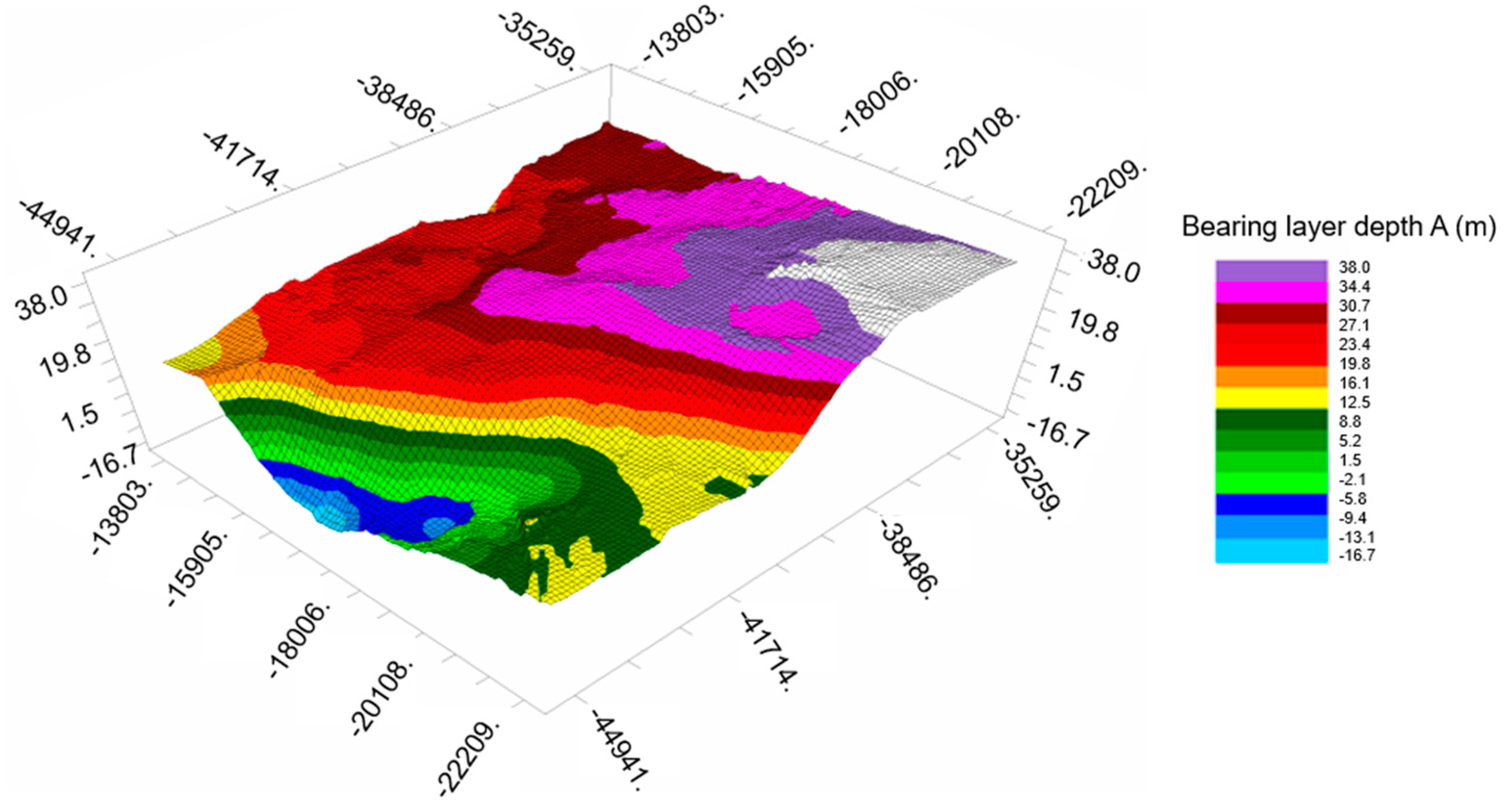 Preprints 100800 g008