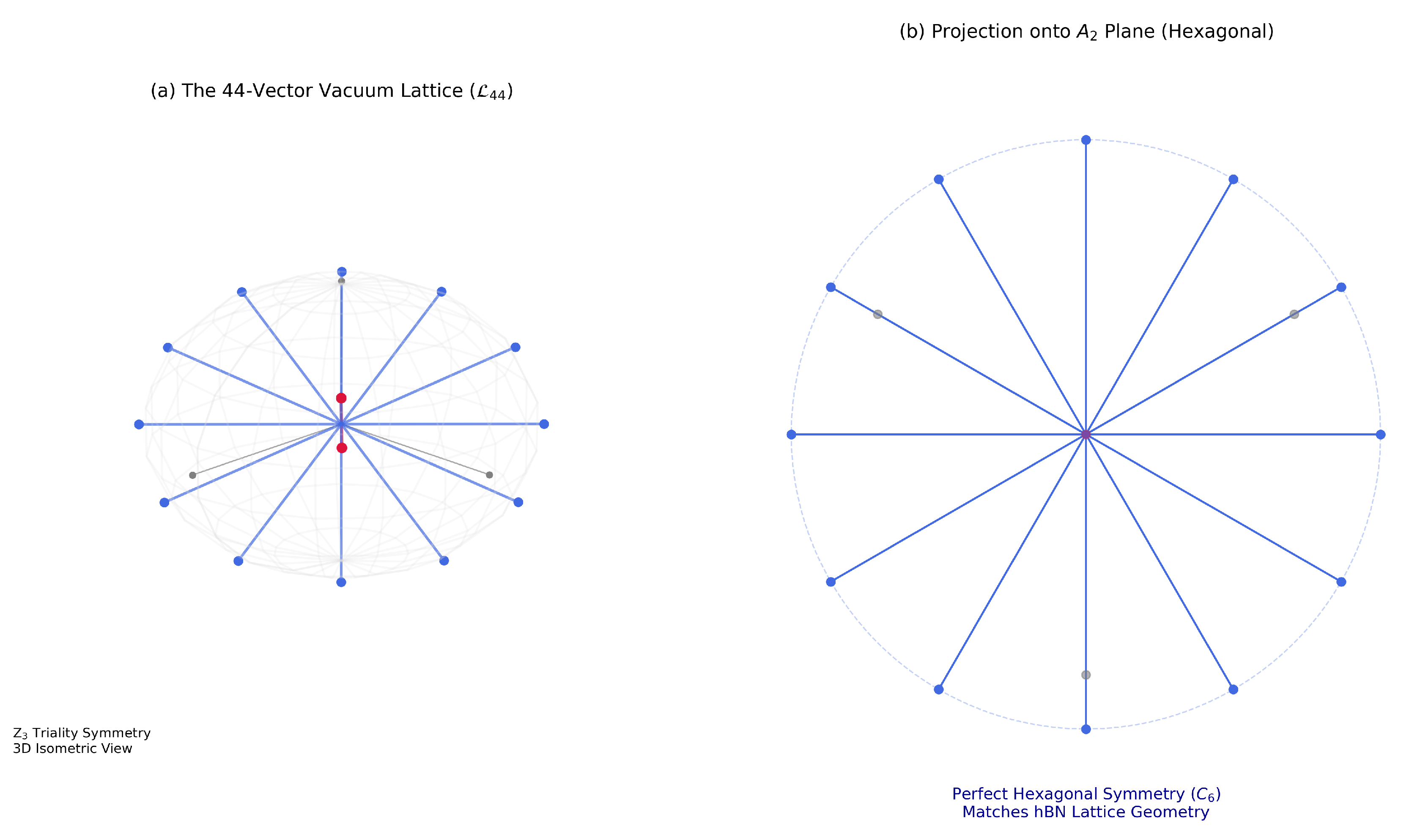Preprints 202001 g002 Preprints 202001 g002