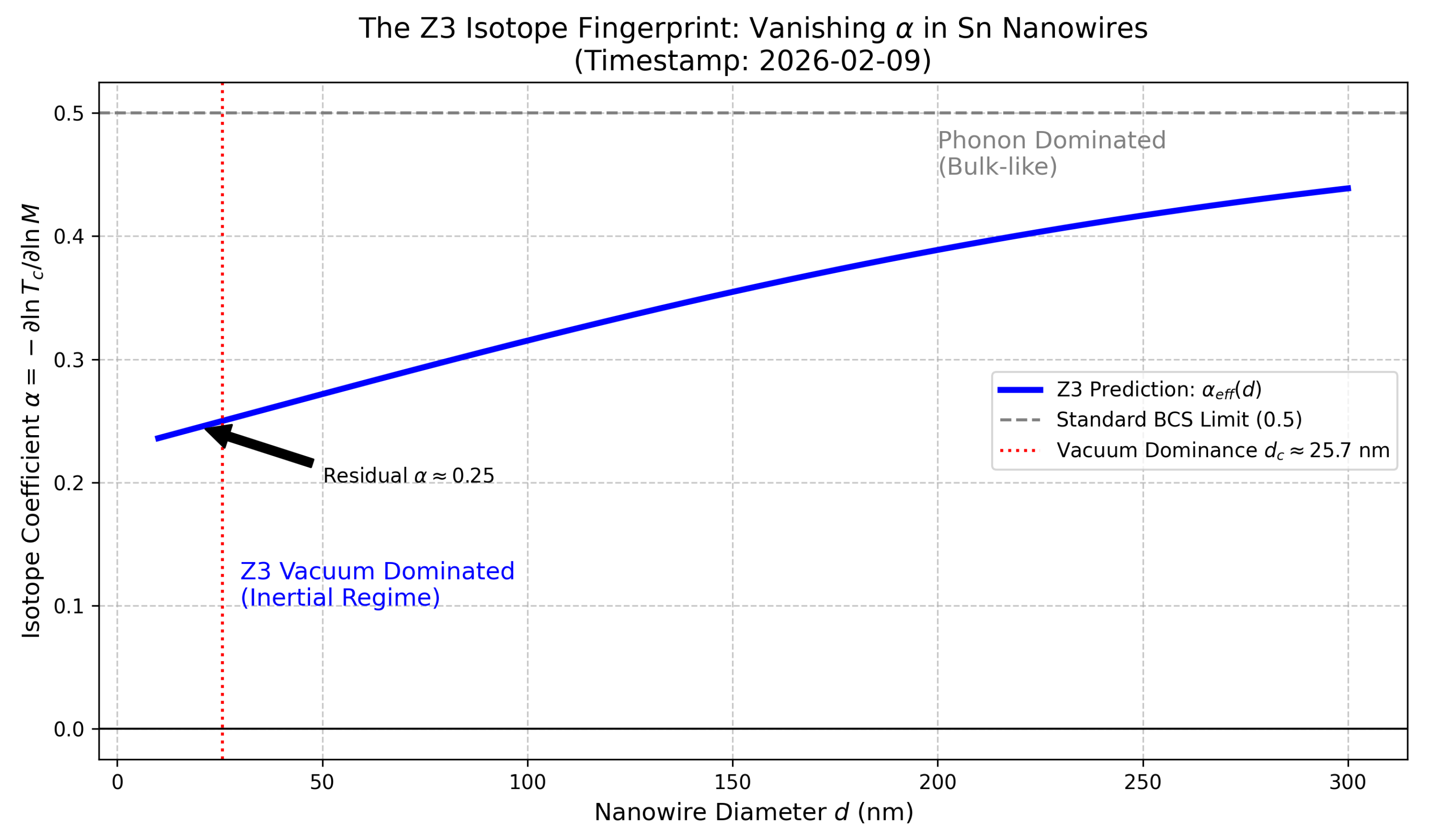 Preprints 202001 g0a6 Preprints 202001 g0a6