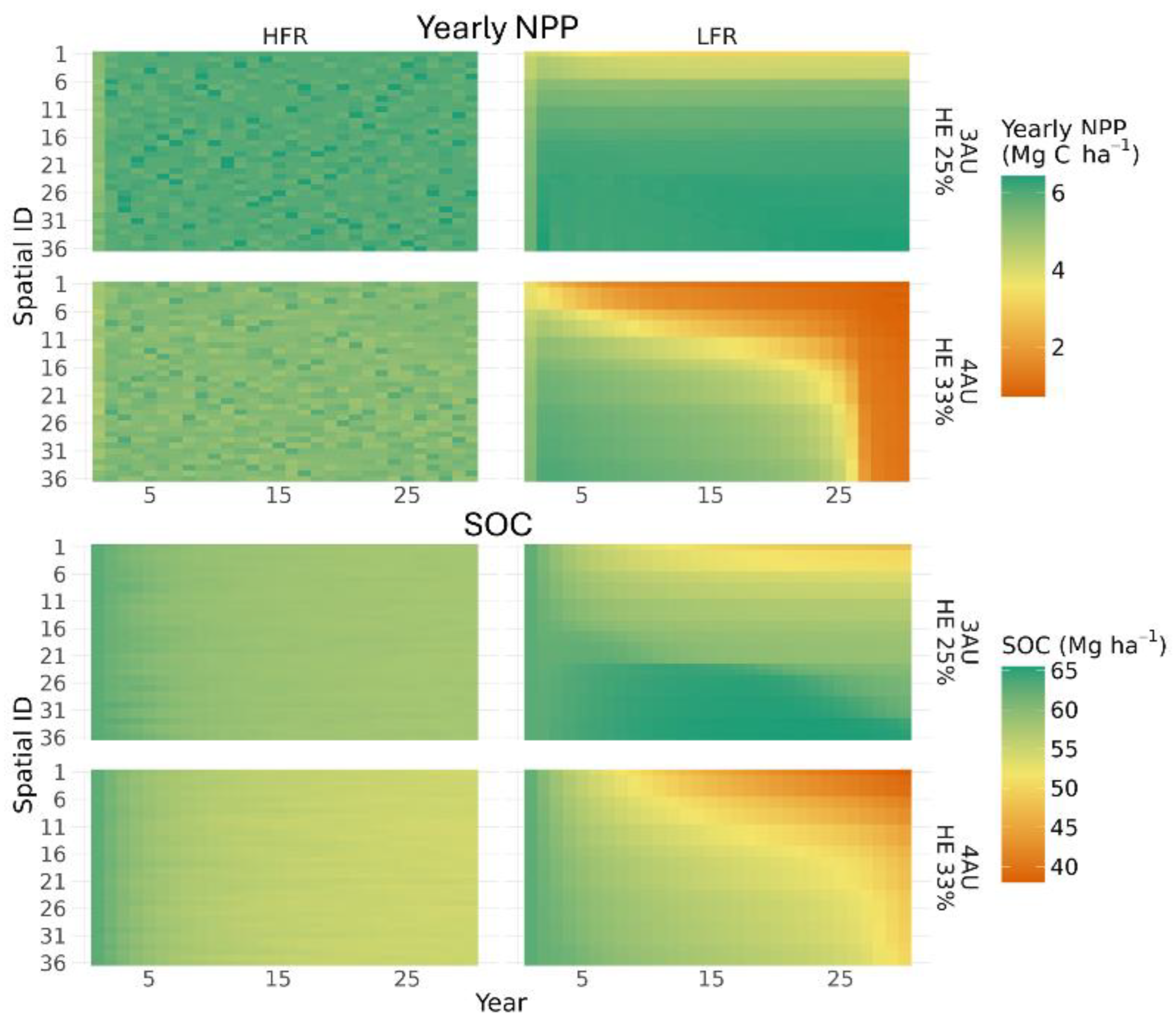 Preprints 198483 g006