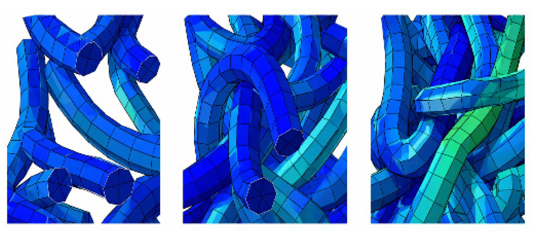 Preprints 214812 g006