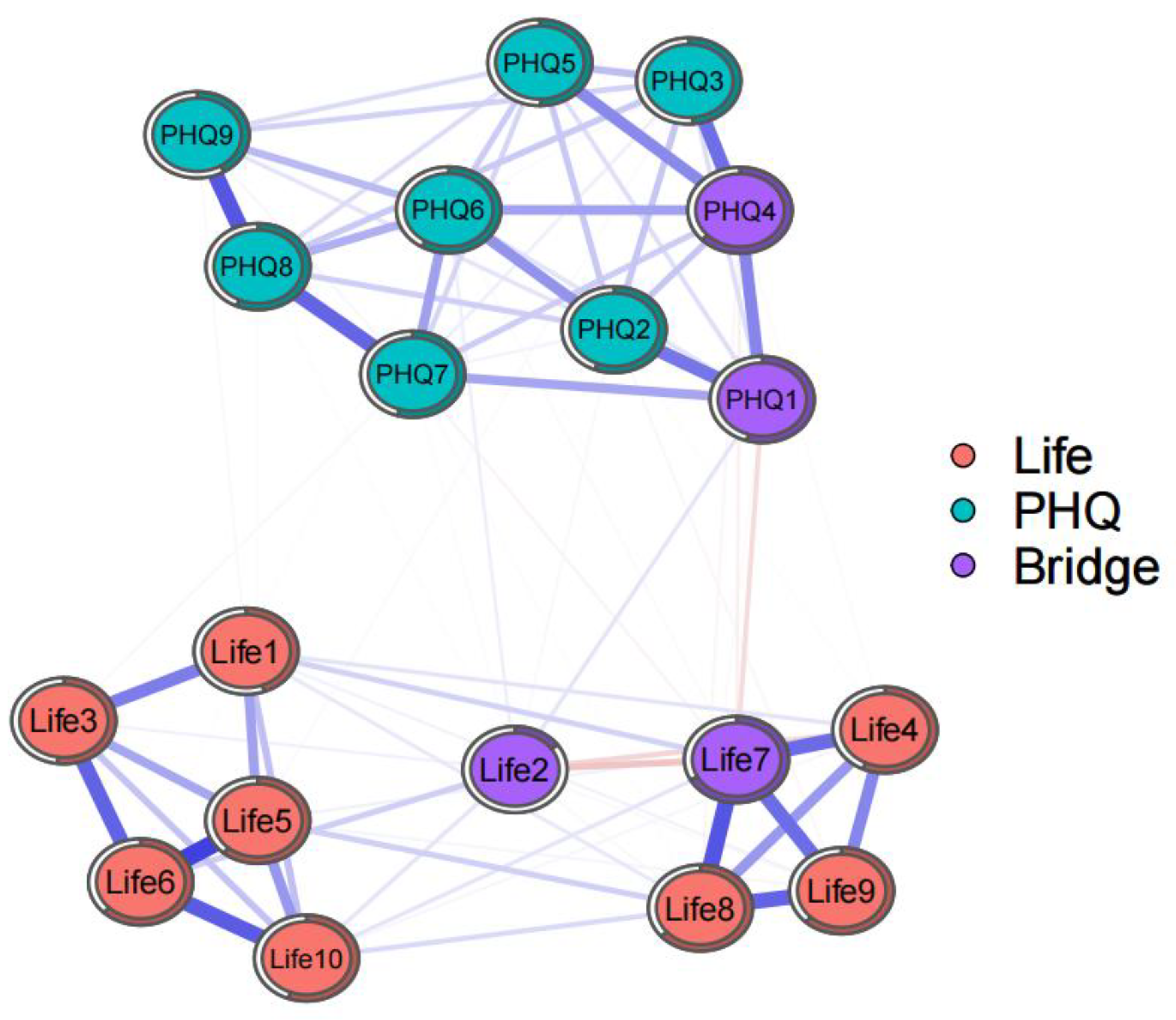 Preprints 170550 g001