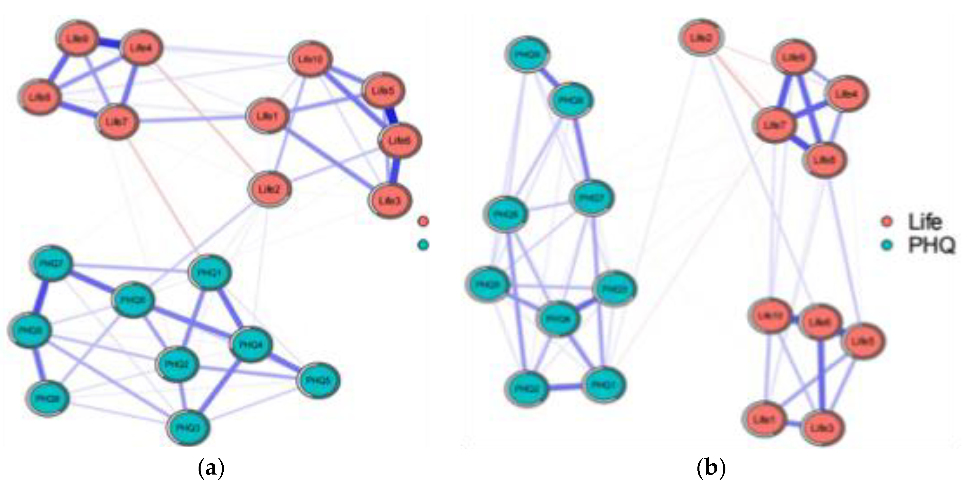 Preprints 170550 g004