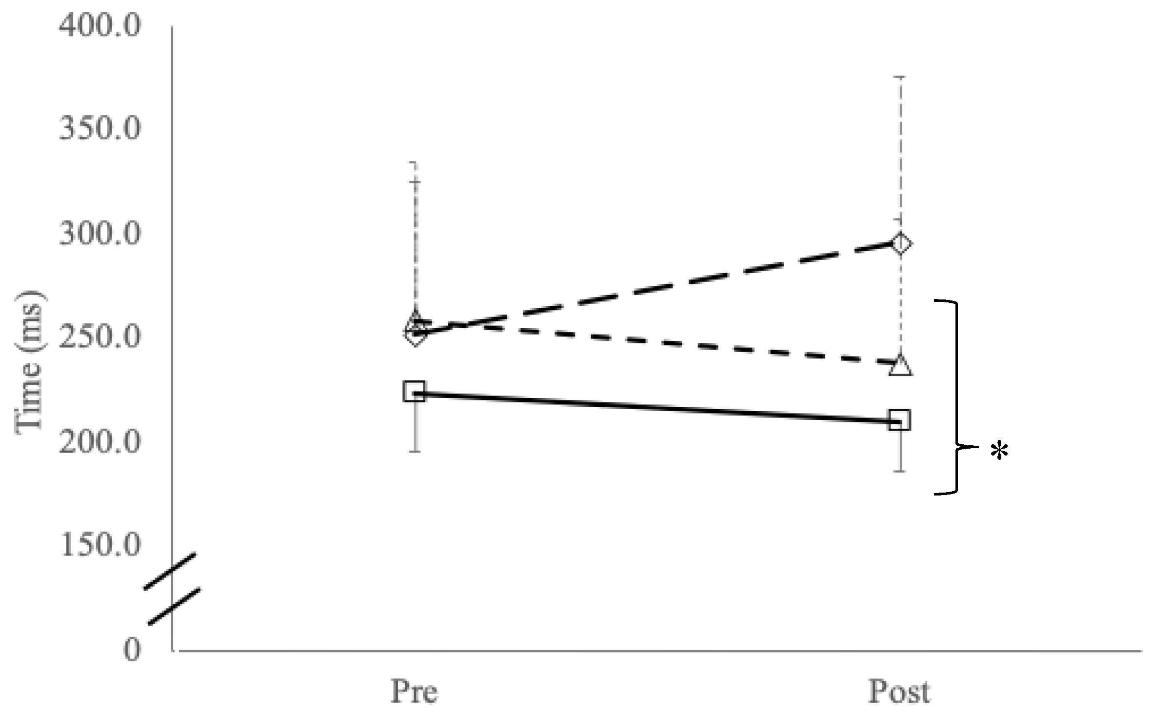 Preprints 179016 g001