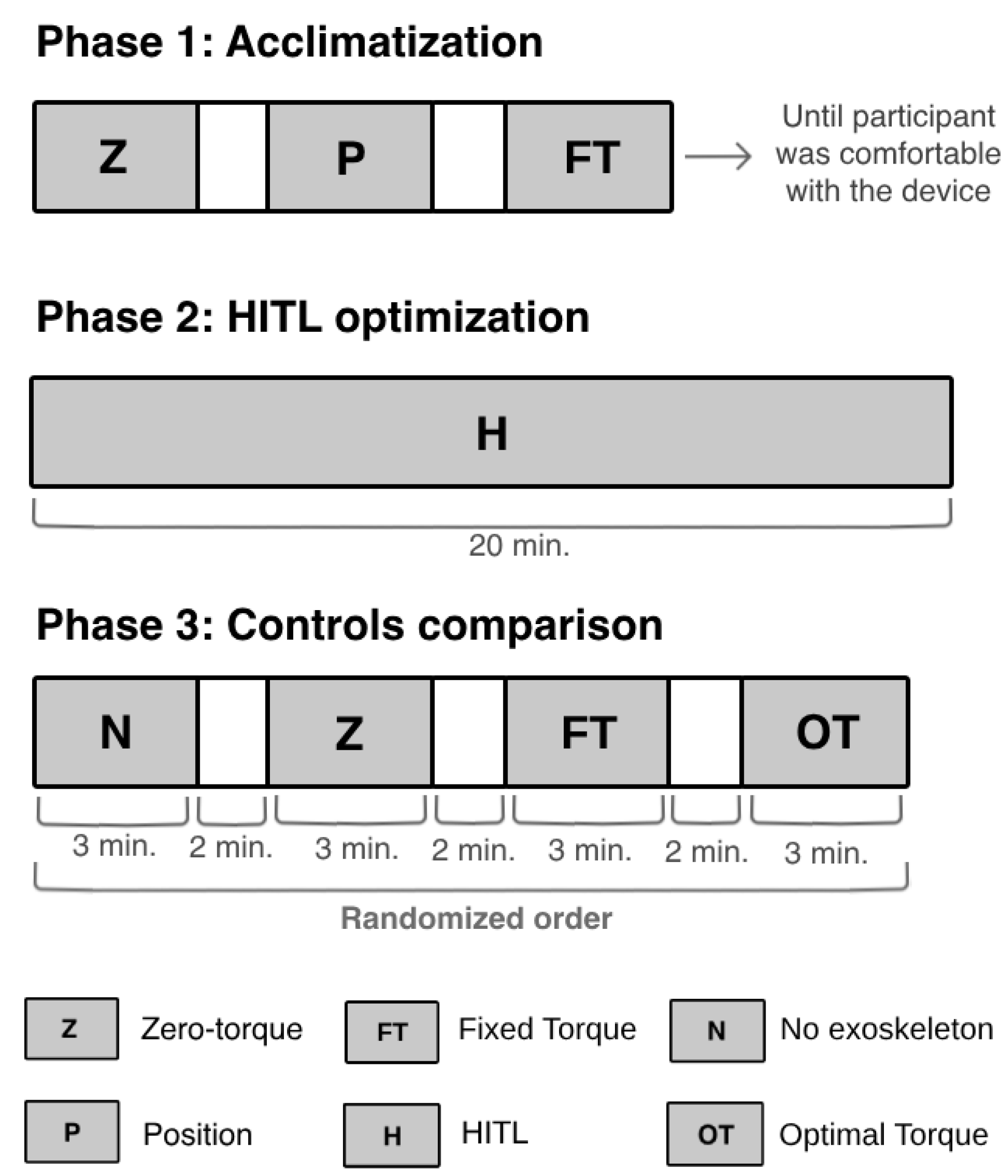 Preprints 102427 g006