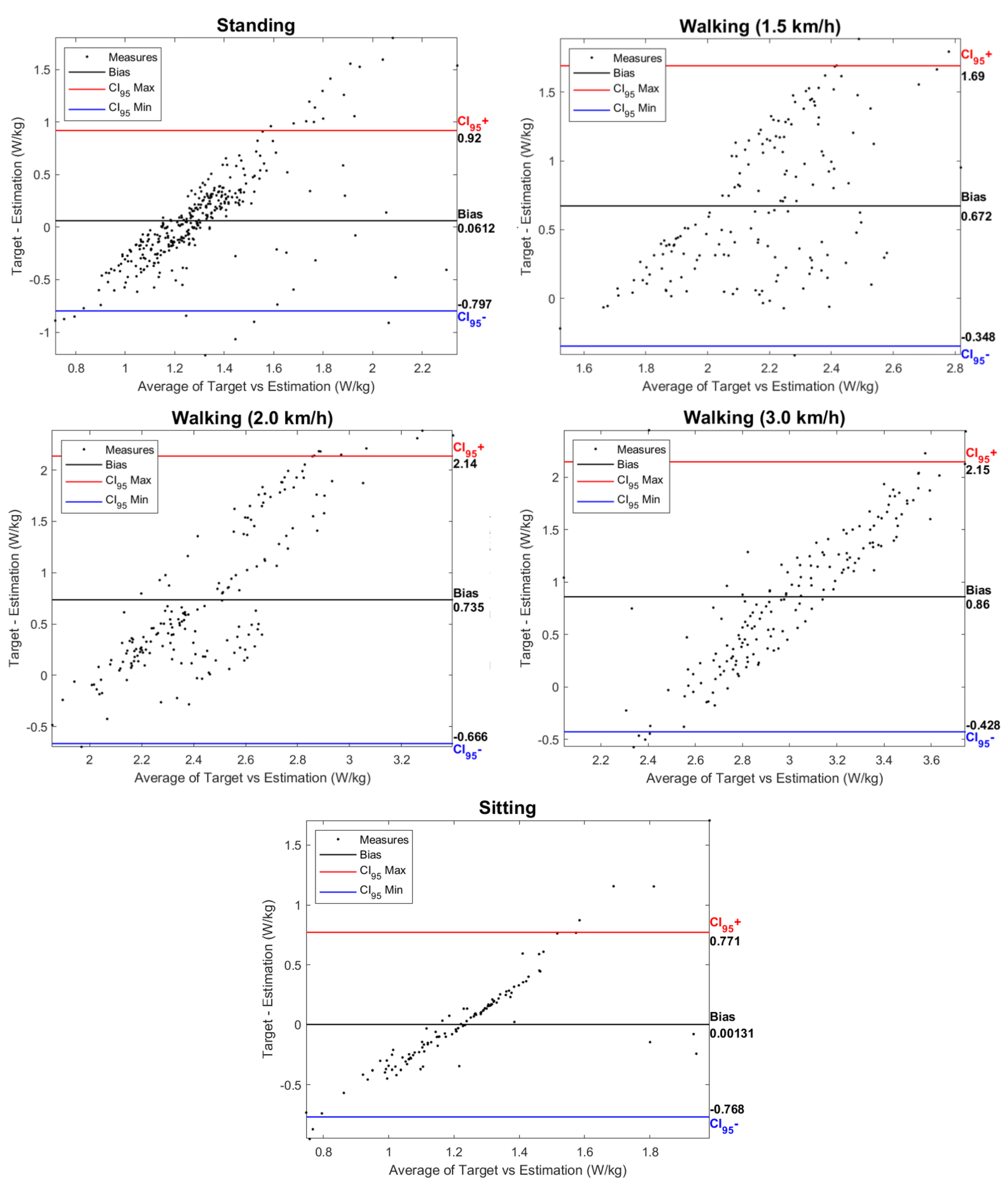 Preprints 102427 g009