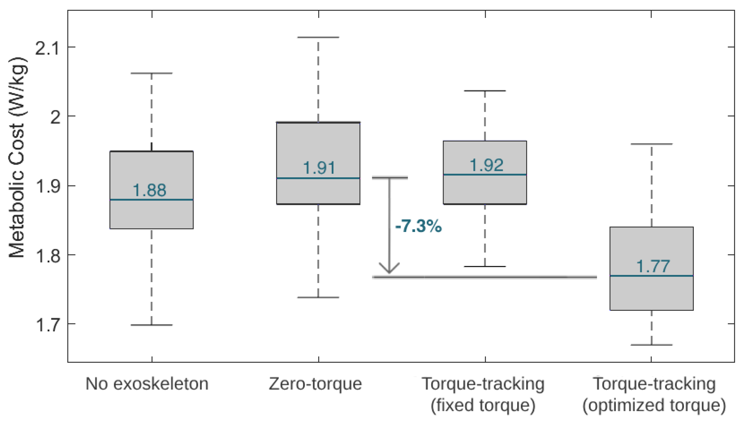 Preprints 102427 g011