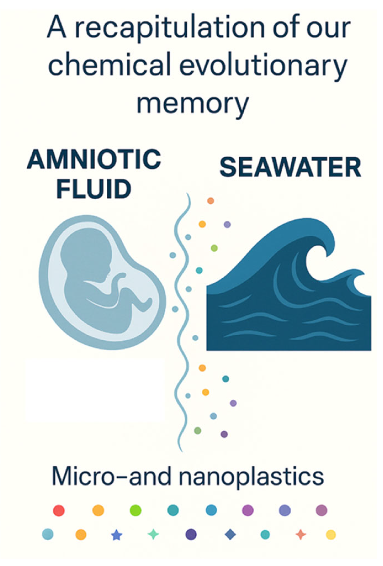 Preprints 169162 g001