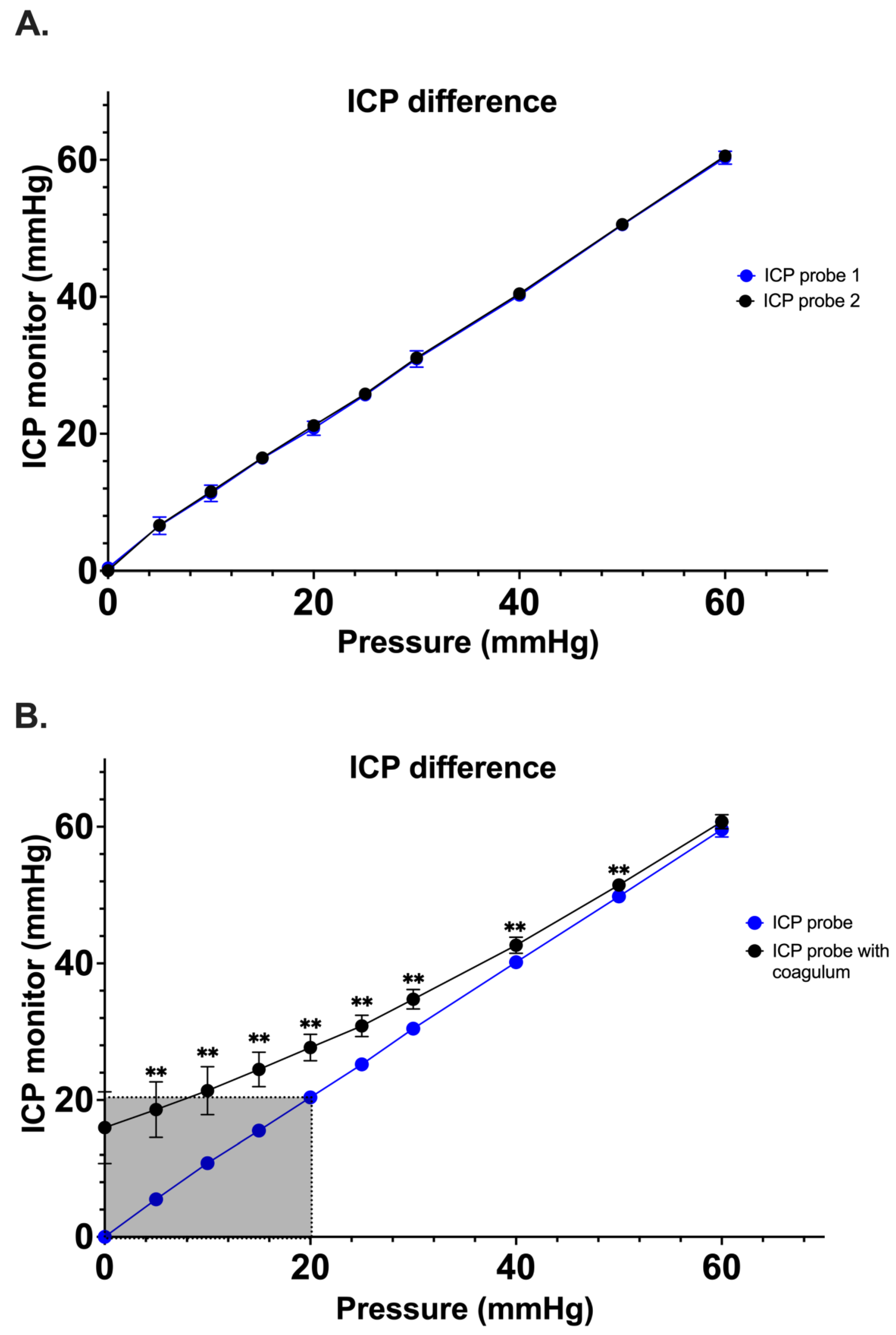 Preprints 71614 g003