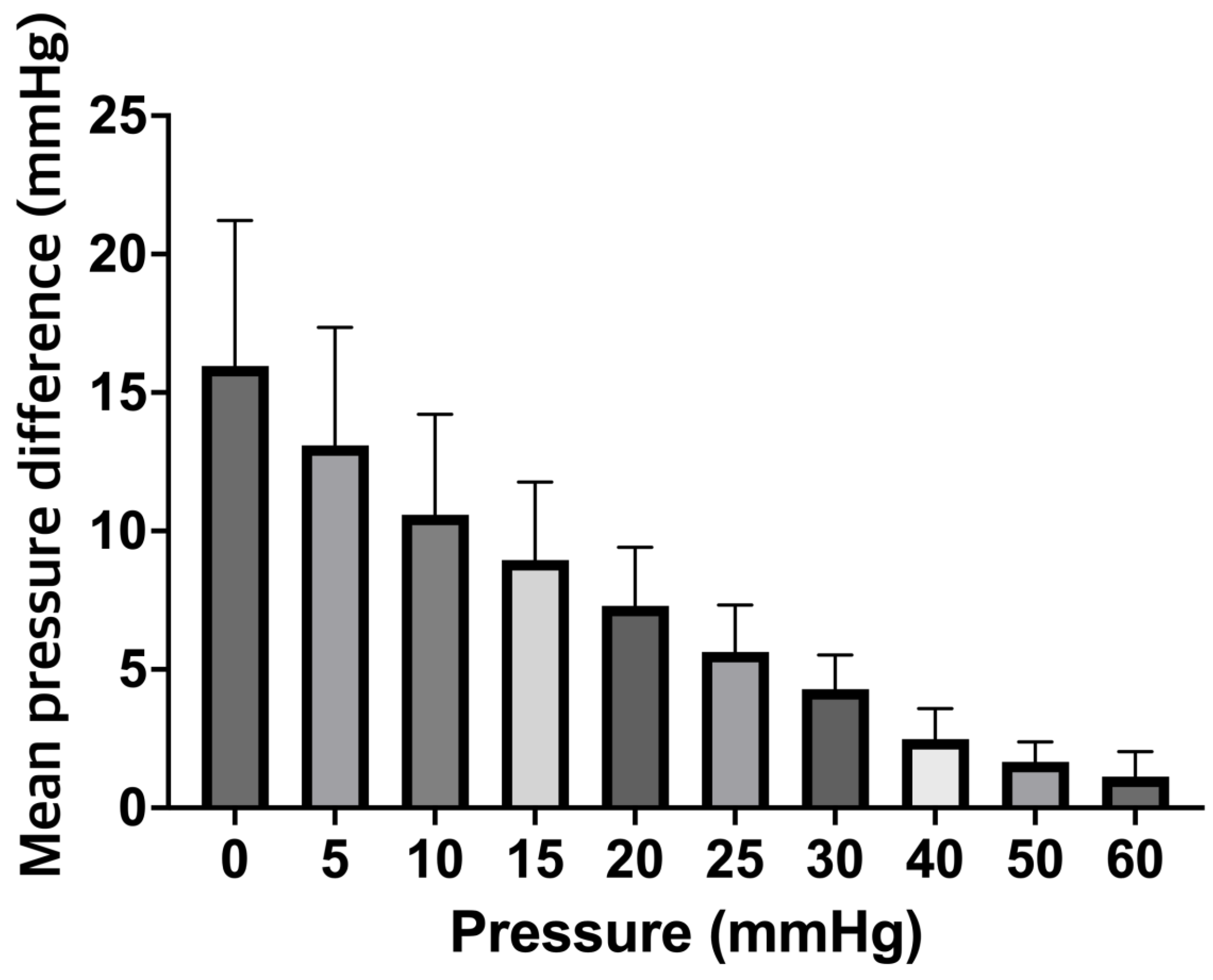 Preprints 71614 g004